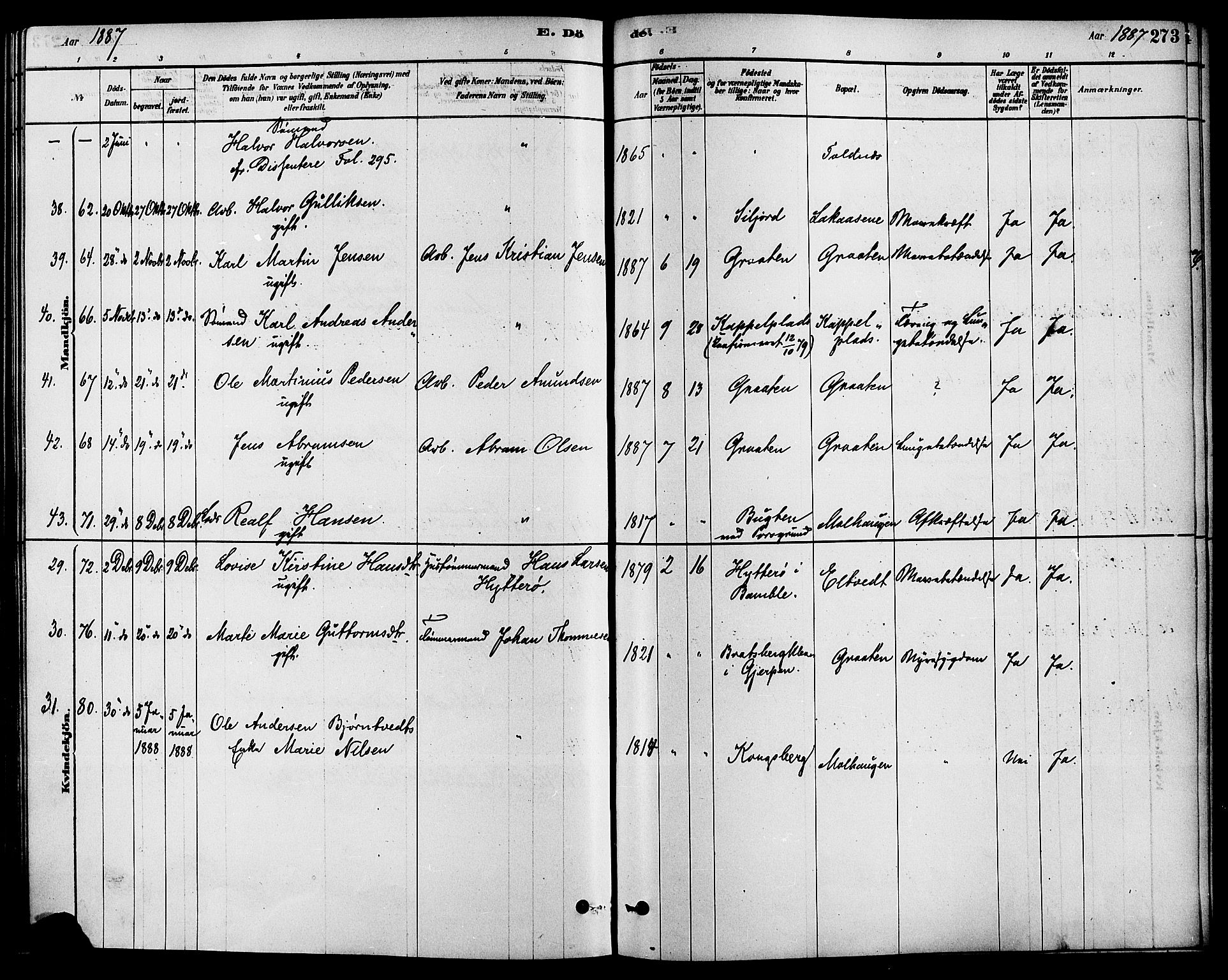Solum kirkebøker, AV/SAKO-A-306/F/Fa/L0009: Parish register (official) no. I 9, 1877-1887, p. 273