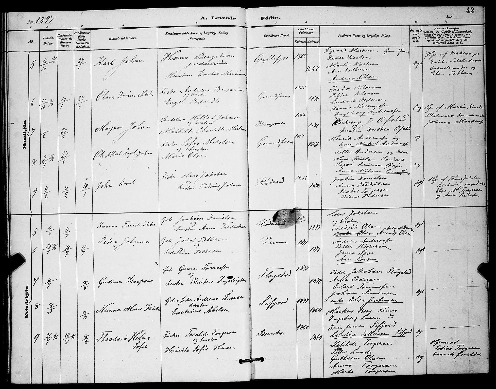 Berg sokneprestkontor, AV/SATØ-S-1318/G/Ga/Gab/L0012klokker: Parish register (copy) no. 12, 1887-1902, p. 42