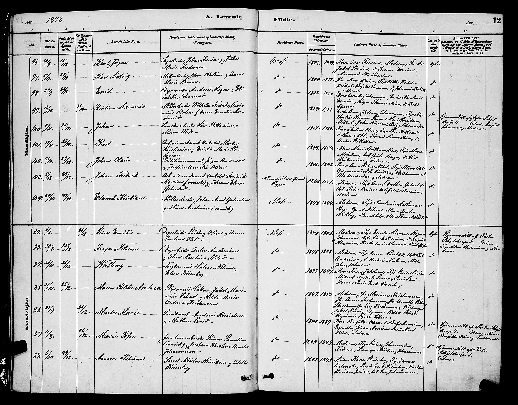 Moss prestekontor Kirkebøker, AV/SAO-A-2003/G/Ga/L0005: Parish register (copy) no. I 5, 1878-1888, p. 12