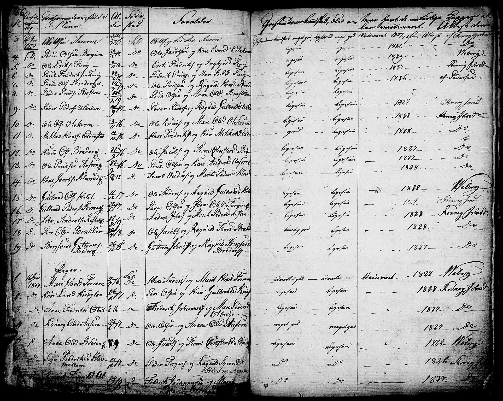 Vågå prestekontor, SAH/PREST-076/H/Ha/Haa/L0004: Parish register (official) no. 4 /1, 1827-1842, p. 156