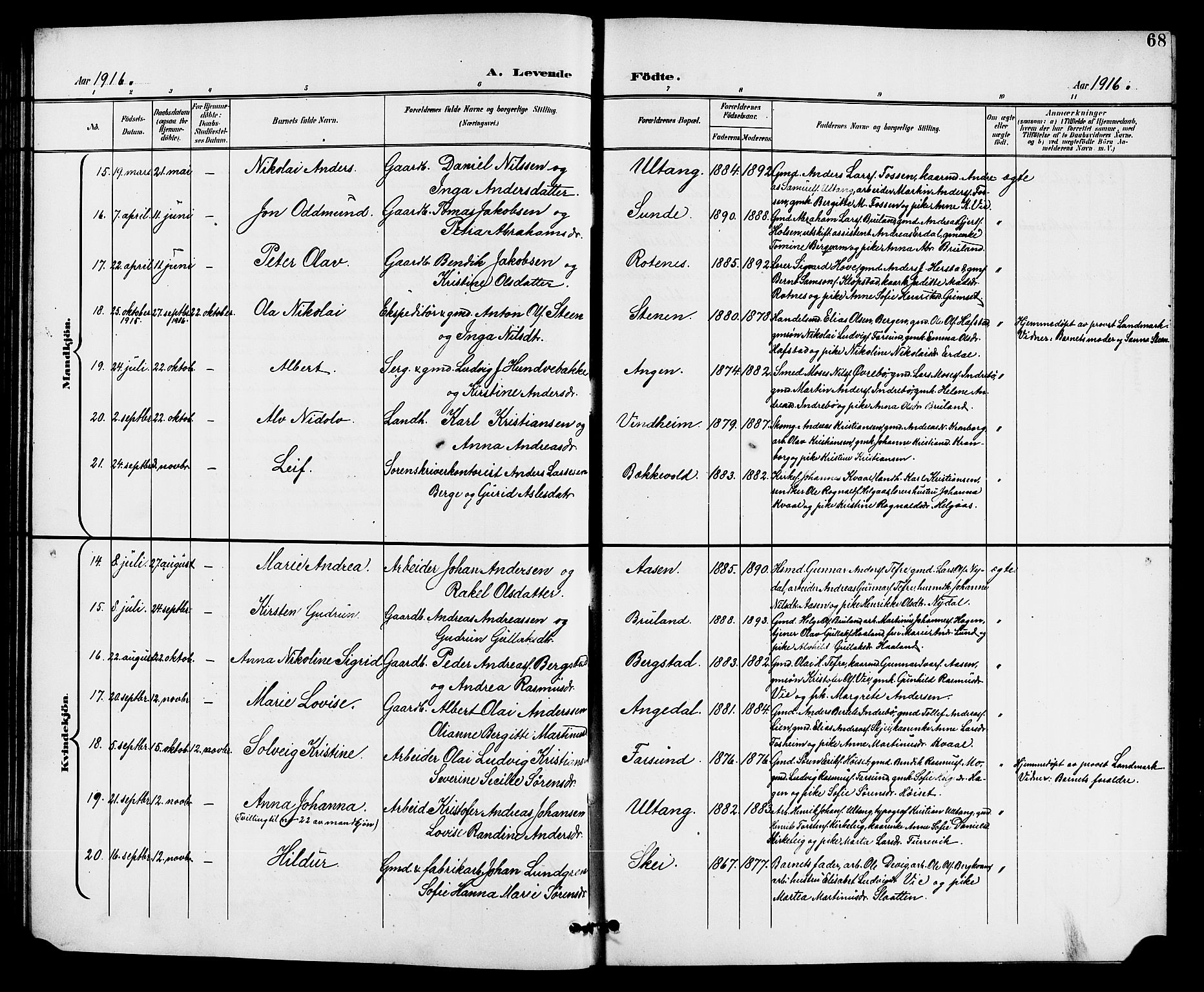 Førde sokneprestembete, AV/SAB-A-79901/H/Hab/Haba/L0003: Parish register (copy) no. A 3, 1899-1924, p. 68