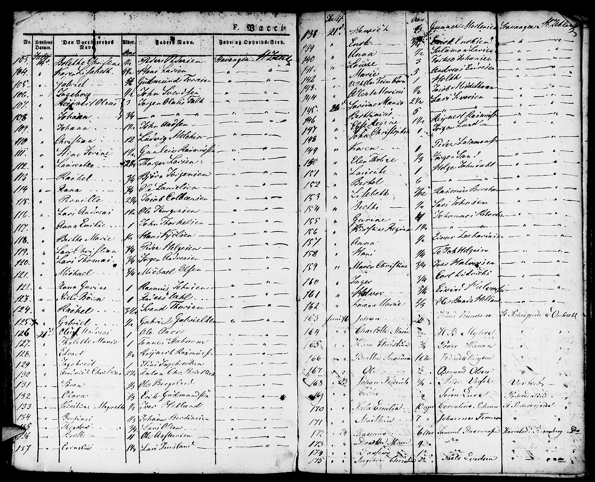 Domkirken sokneprestkontor, AV/SAST-A-101812/001/30/30BA/L0011: Parish register (official) no. A 11, 1832-1856