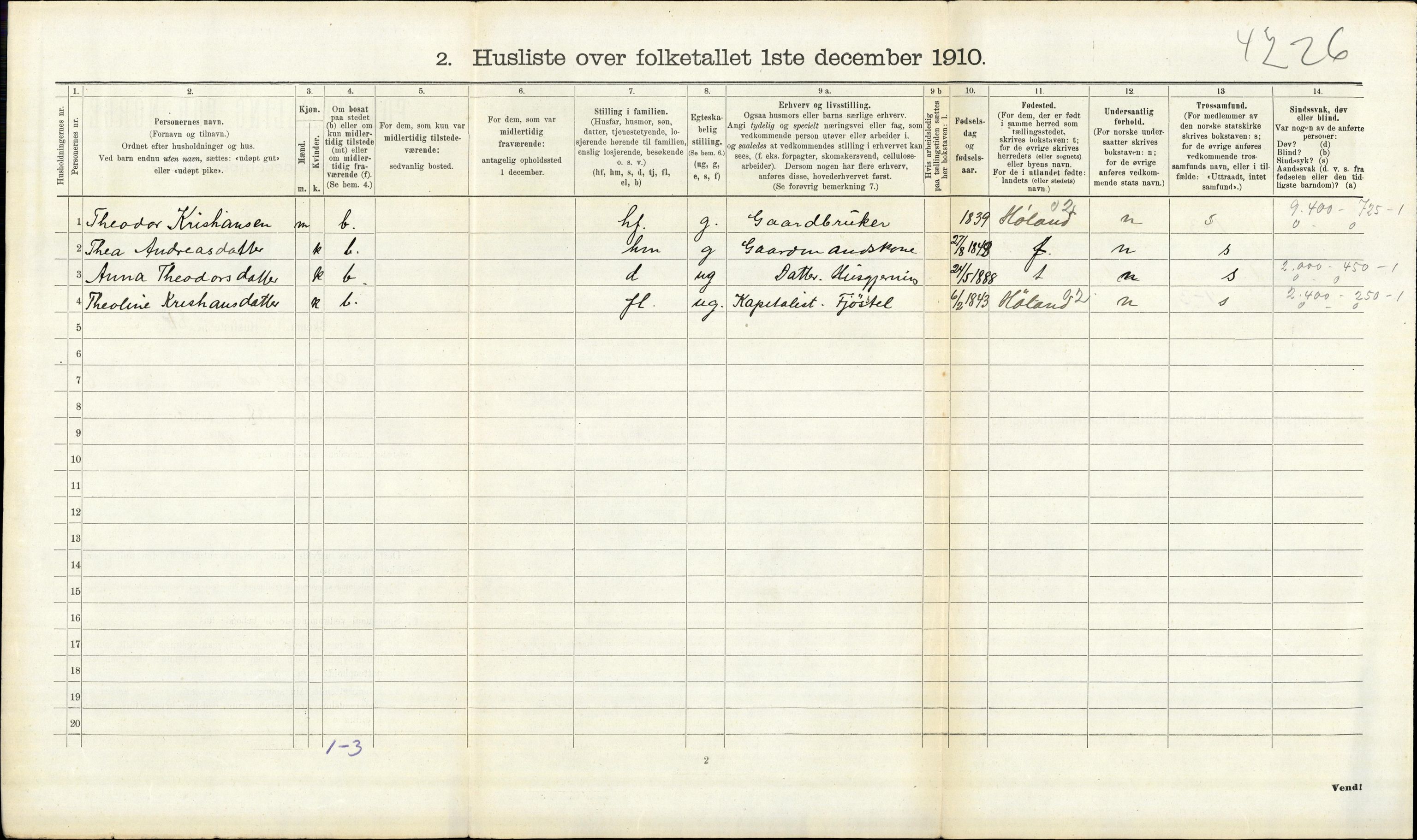 RA, 1910 census for Trøgstad, 1910, p. 1048