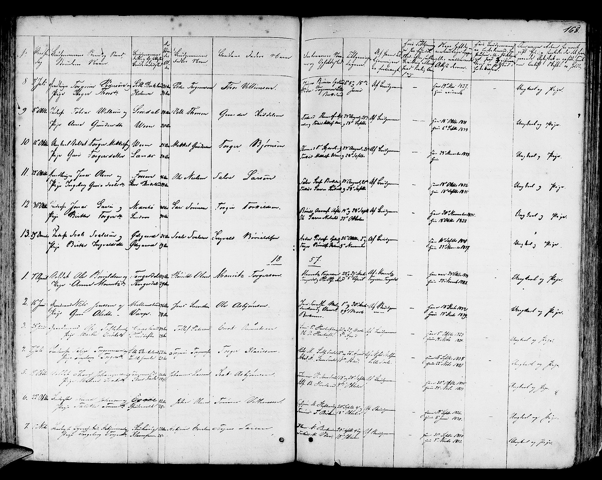 Helleland sokneprestkontor, AV/SAST-A-101810: Parish register (copy) no. B 3, 1847-1886, p. 168