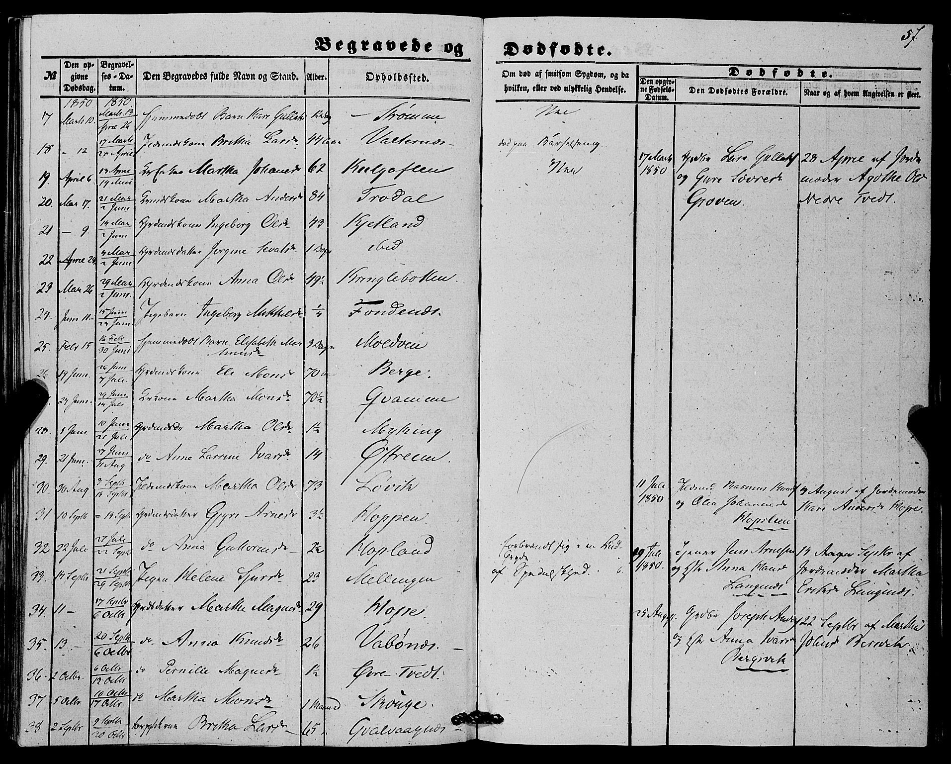 Lindås Sokneprestembete, AV/SAB-A-76701/H/Haa/Haaa/L0015: Parish register (official) no. A 15, 1848-1862, p. 57