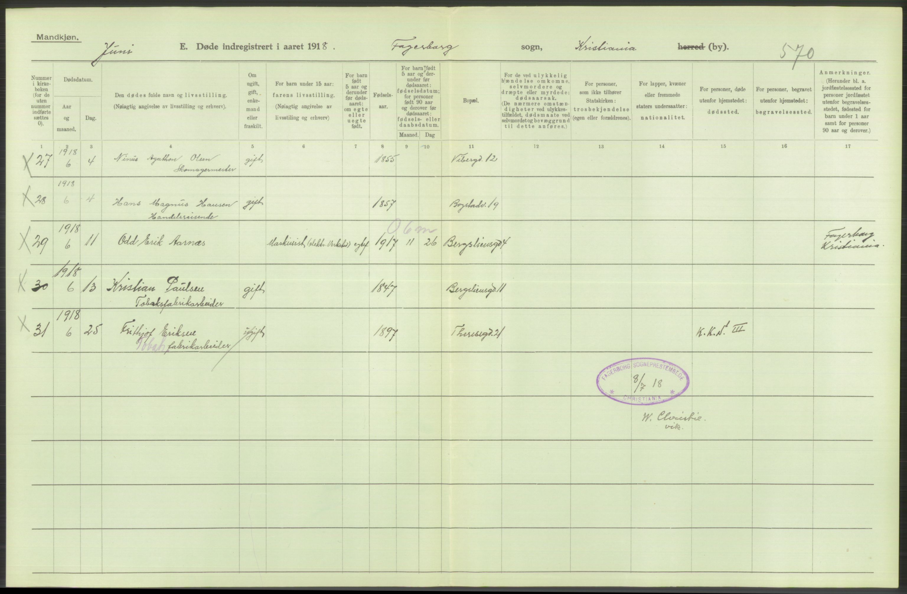 Statistisk sentralbyrå, Sosiodemografiske emner, Befolkning, RA/S-2228/D/Df/Dfb/Dfbh/L0010: Kristiania: Døde, 1918, p. 252