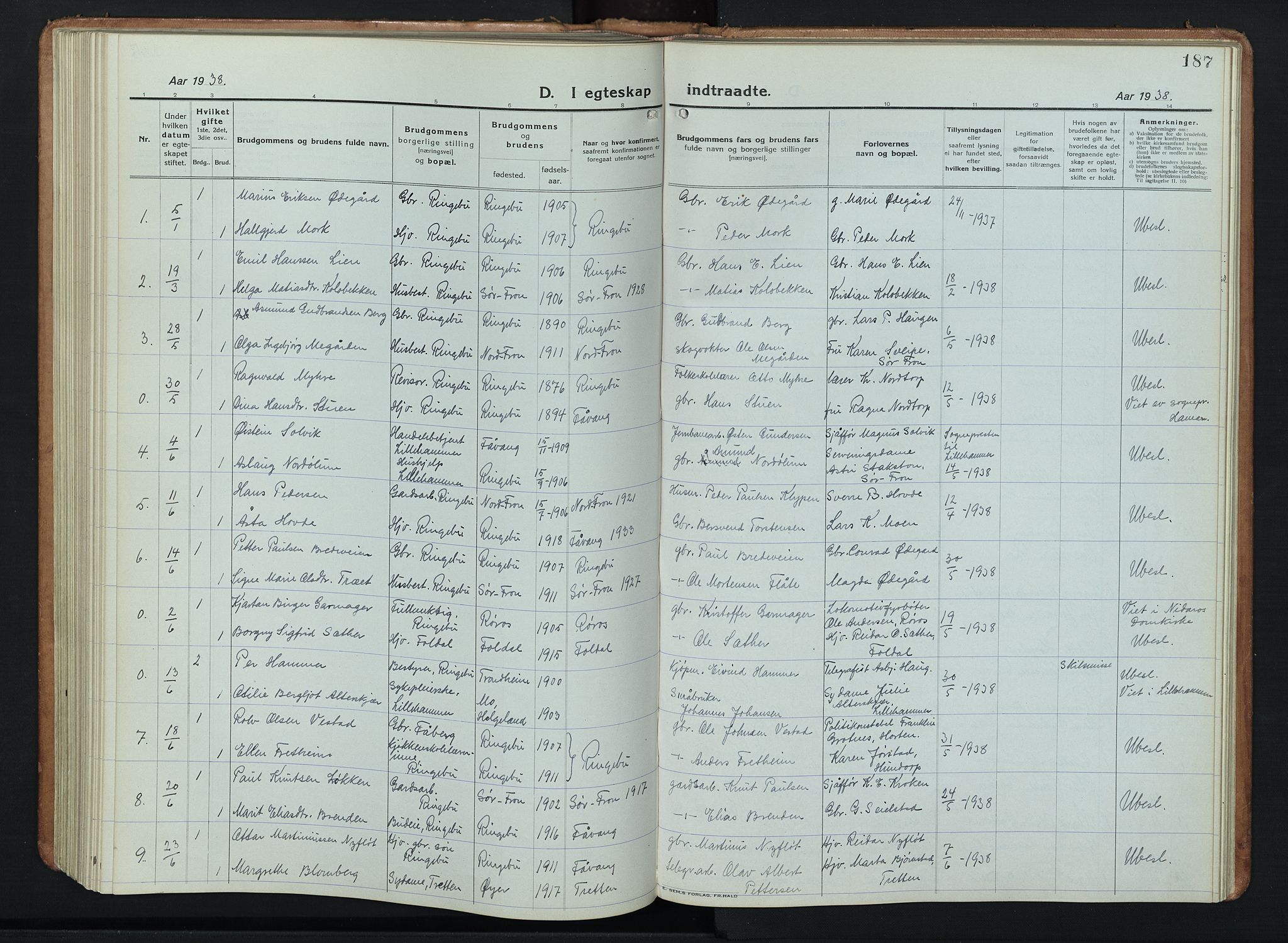 Ringebu prestekontor, SAH/PREST-082/H/Ha/Hab/L0011: Parish register (copy) no. 11, 1921-1943, p. 187