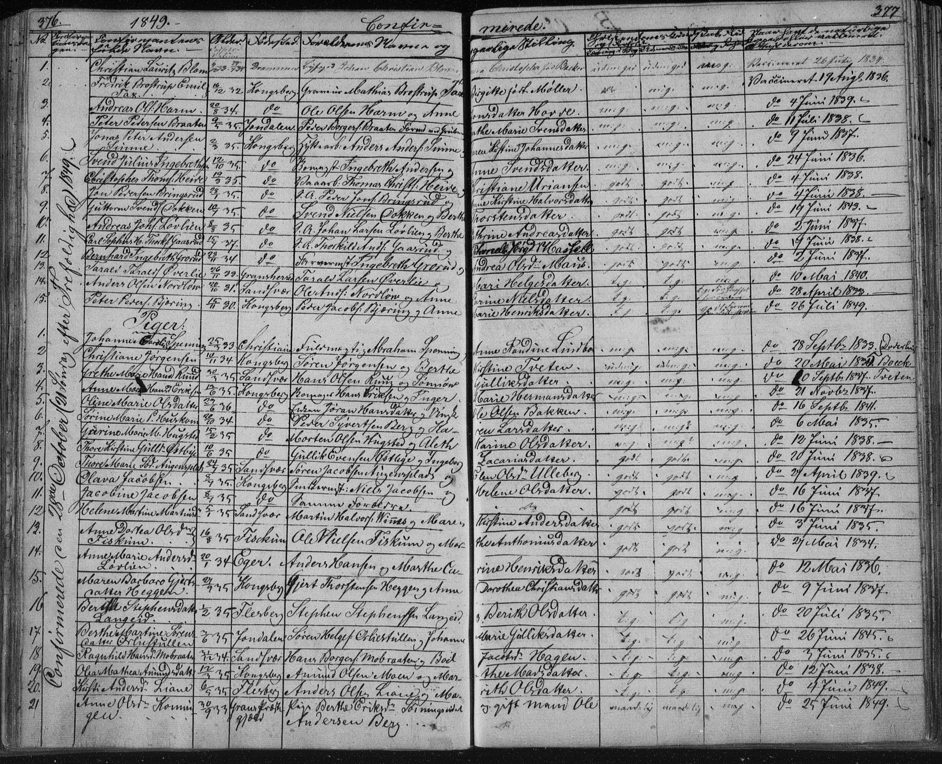 Kongsberg kirkebøker, SAKO/A-22/F/Fa/L0009: Parish register (official) no. I 9, 1839-1858, p. 376-377