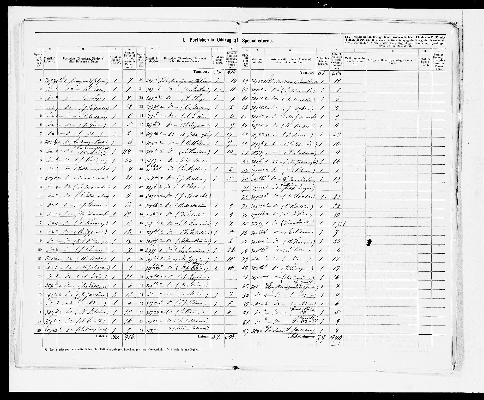 SAB, 1875 census for 1247P Askøy, 1875, p. 17