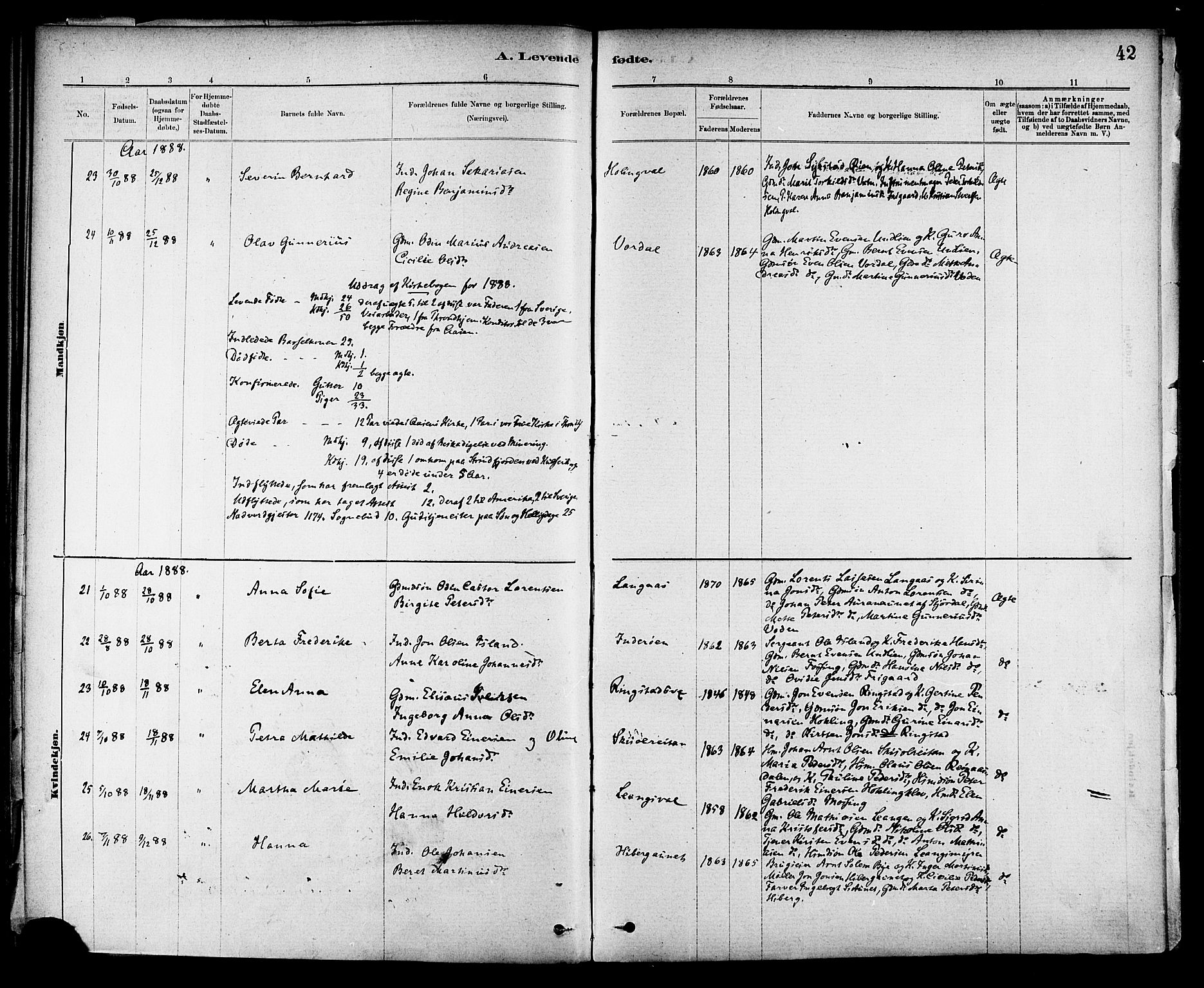 Ministerialprotokoller, klokkerbøker og fødselsregistre - Nord-Trøndelag, AV/SAT-A-1458/714/L0130: Parish register (official) no. 714A01, 1878-1895, p. 42