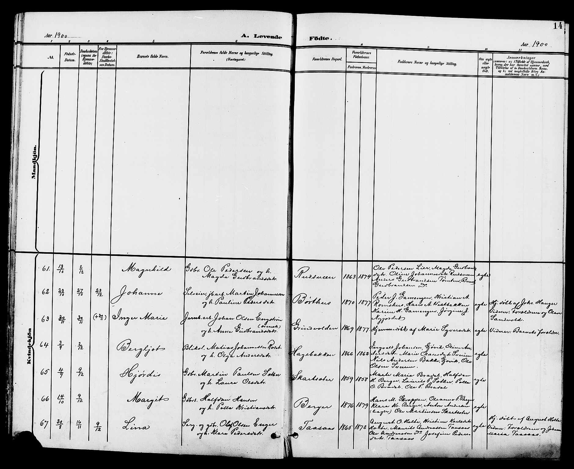 Vestre Toten prestekontor, AV/SAH-PREST-108/H/Ha/Hab/L0010: Parish register (copy) no. 10, 1900-1912, p. 14