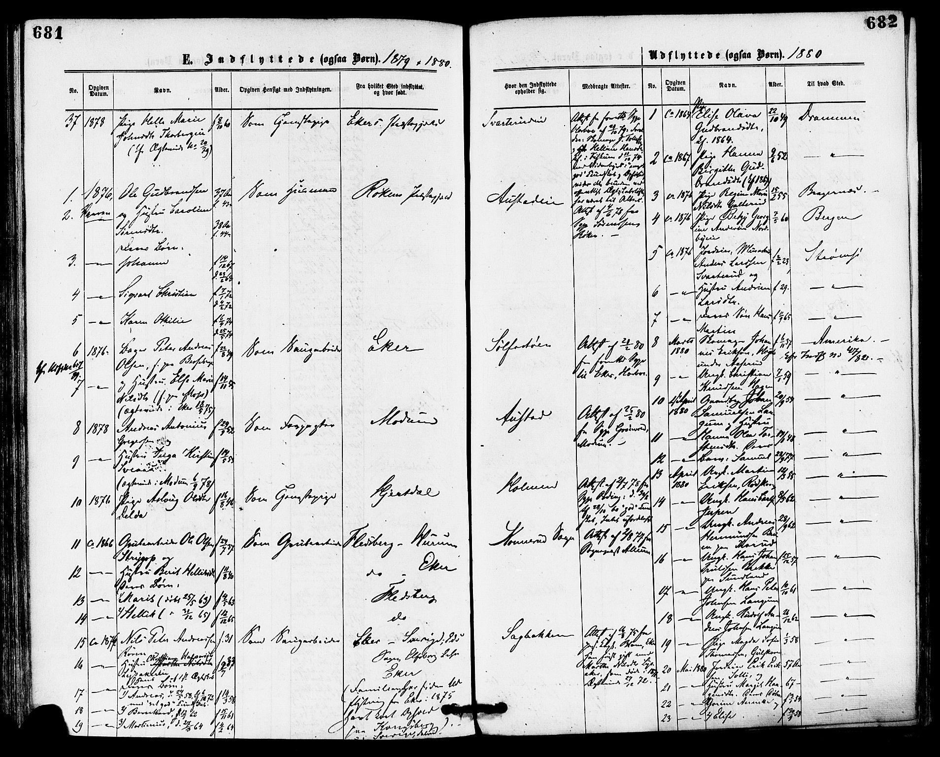 Skoger kirkebøker, AV/SAKO-A-59/F/Fa/L0005: Parish register (official) no. I 5, 1873-1884, p. 681-682