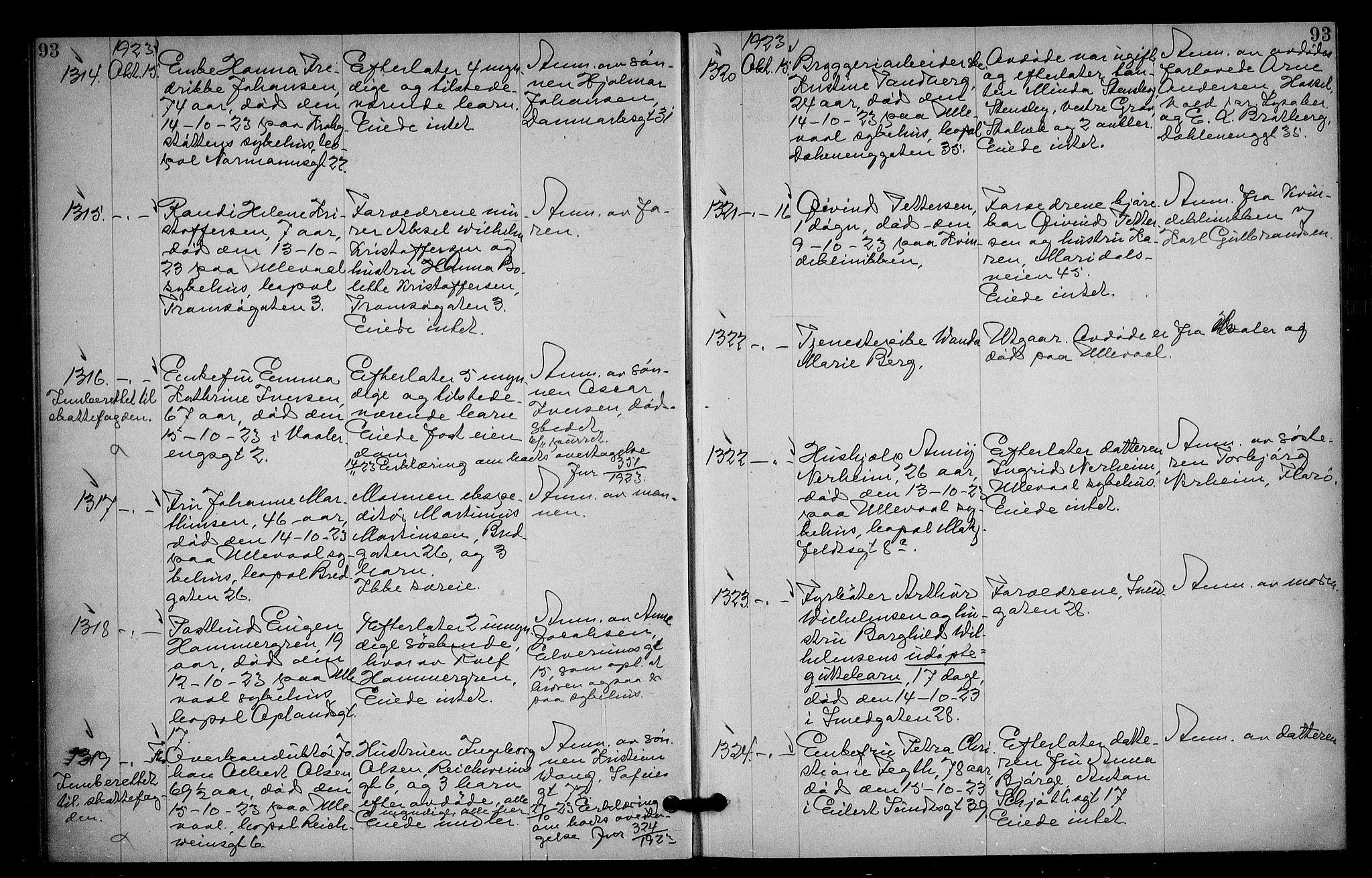 Oslo skifterett, AV/SAO-A-10383/G/Ga/Gac/L0012: Dødsfallsprotokoll, 1923-1925, p. 93