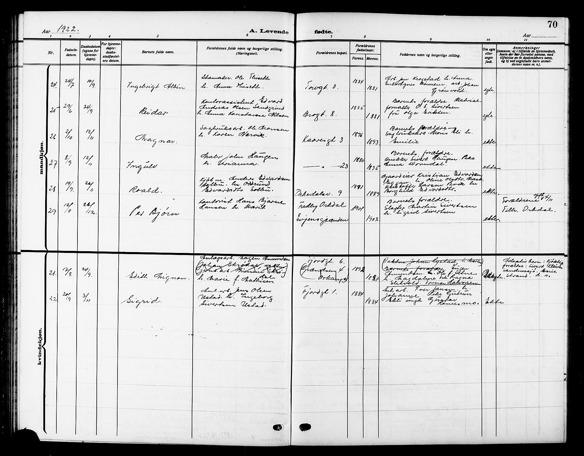 Ministerialprotokoller, klokkerbøker og fødselsregistre - Sør-Trøndelag, SAT/A-1456/669/L0831: Parish register (copy) no. 669C01, 1909-1924, p. 70