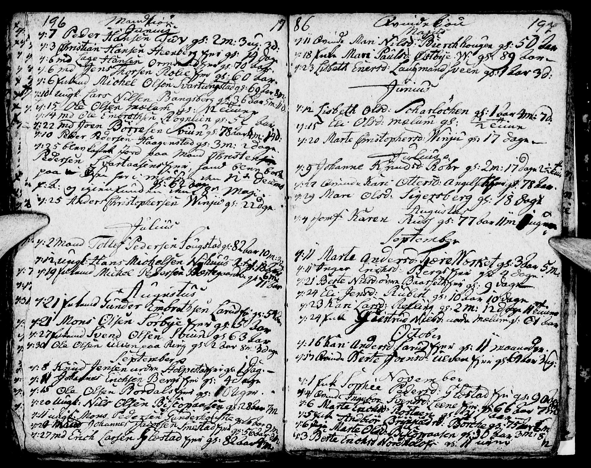 Ringsaker prestekontor, AV/SAH-PREST-014/I/Ia/L0005/0004: Parish register draft no. 5.4, 1785-1789, p. 196-197