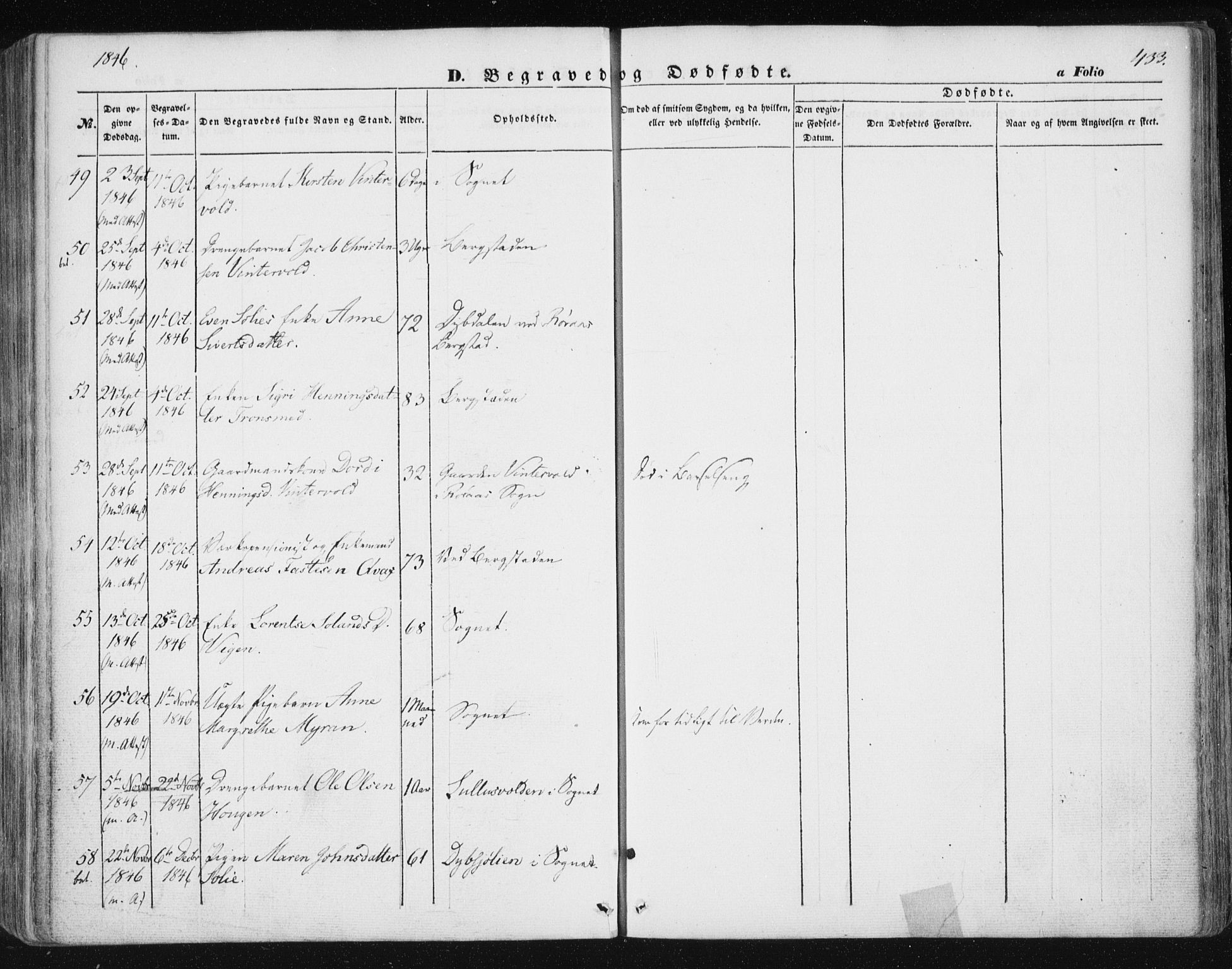 Ministerialprotokoller, klokkerbøker og fødselsregistre - Sør-Trøndelag, SAT/A-1456/681/L0931: Parish register (official) no. 681A09, 1845-1859, p. 433