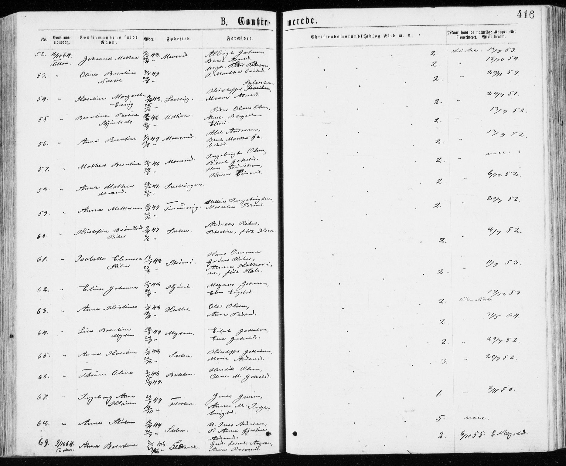 Ministerialprotokoller, klokkerbøker og fødselsregistre - Sør-Trøndelag, SAT/A-1456/640/L0576: Parish register (official) no. 640A01, 1846-1876, p. 416