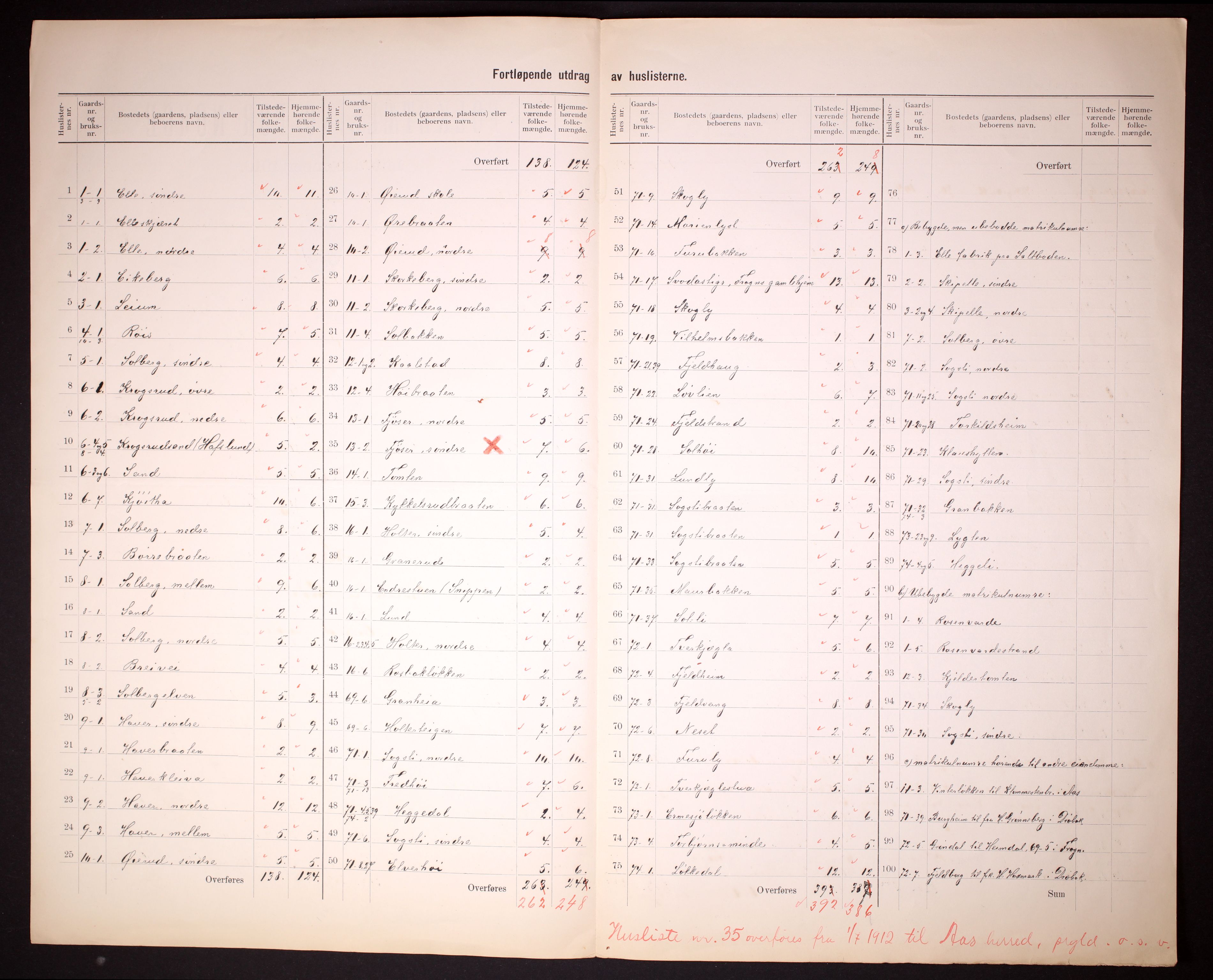 RA, 1910 census for Frogn, 1910, p. 12