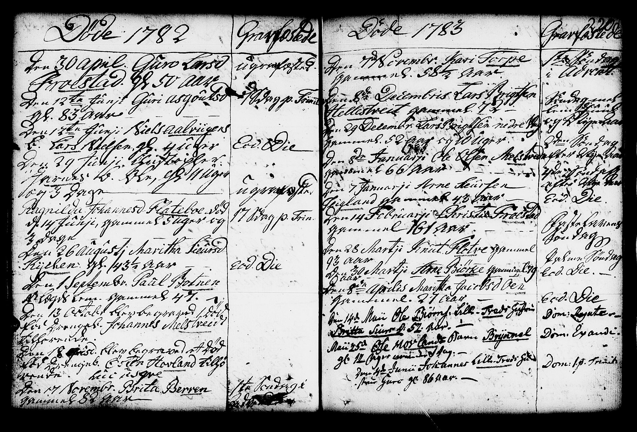 Kvam sokneprestembete, AV/SAB-A-76201/H/Haa: Parish register (official) no. A 4, 1743-1795, p. 220