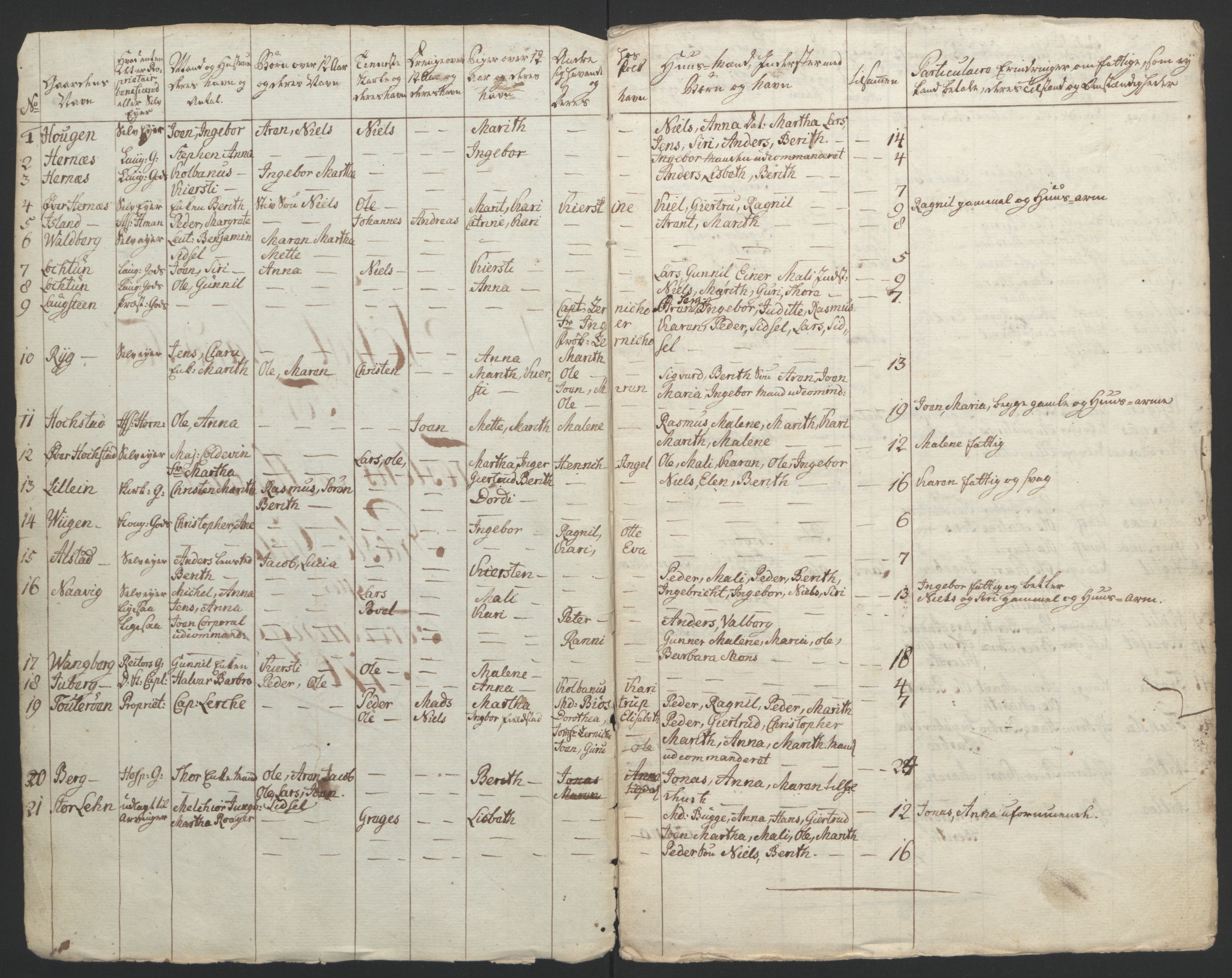 Rentekammeret inntil 1814, Reviderte regnskaper, Fogderegnskap, RA/EA-4092/R62/L4303: Ekstraskatten Stjørdal og Verdal, 1762-1763, p. 180