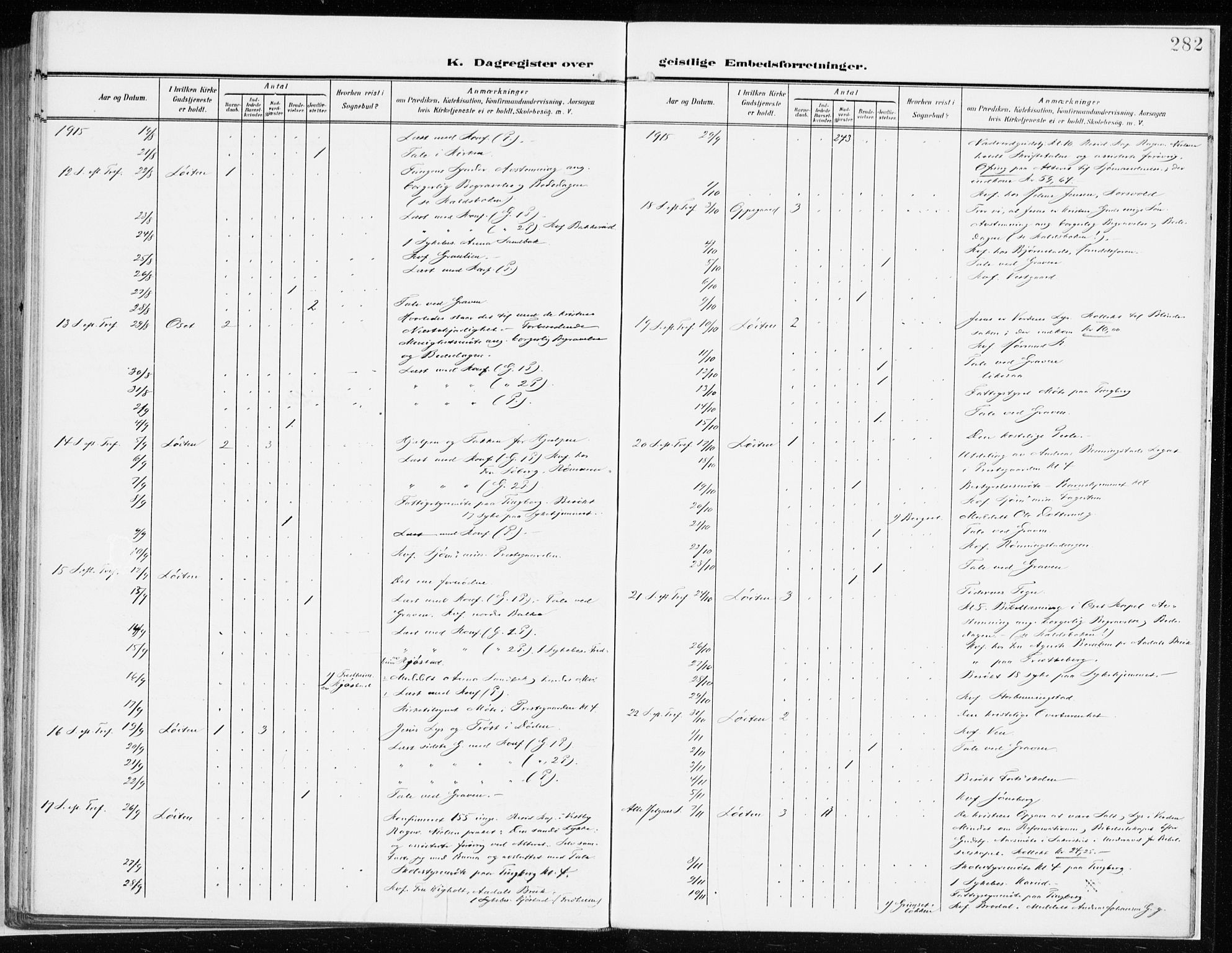 Løten prestekontor, SAH/PREST-022/K/Ka/L0011: Parish register (official) no. 11, 1908-1917, p. 282