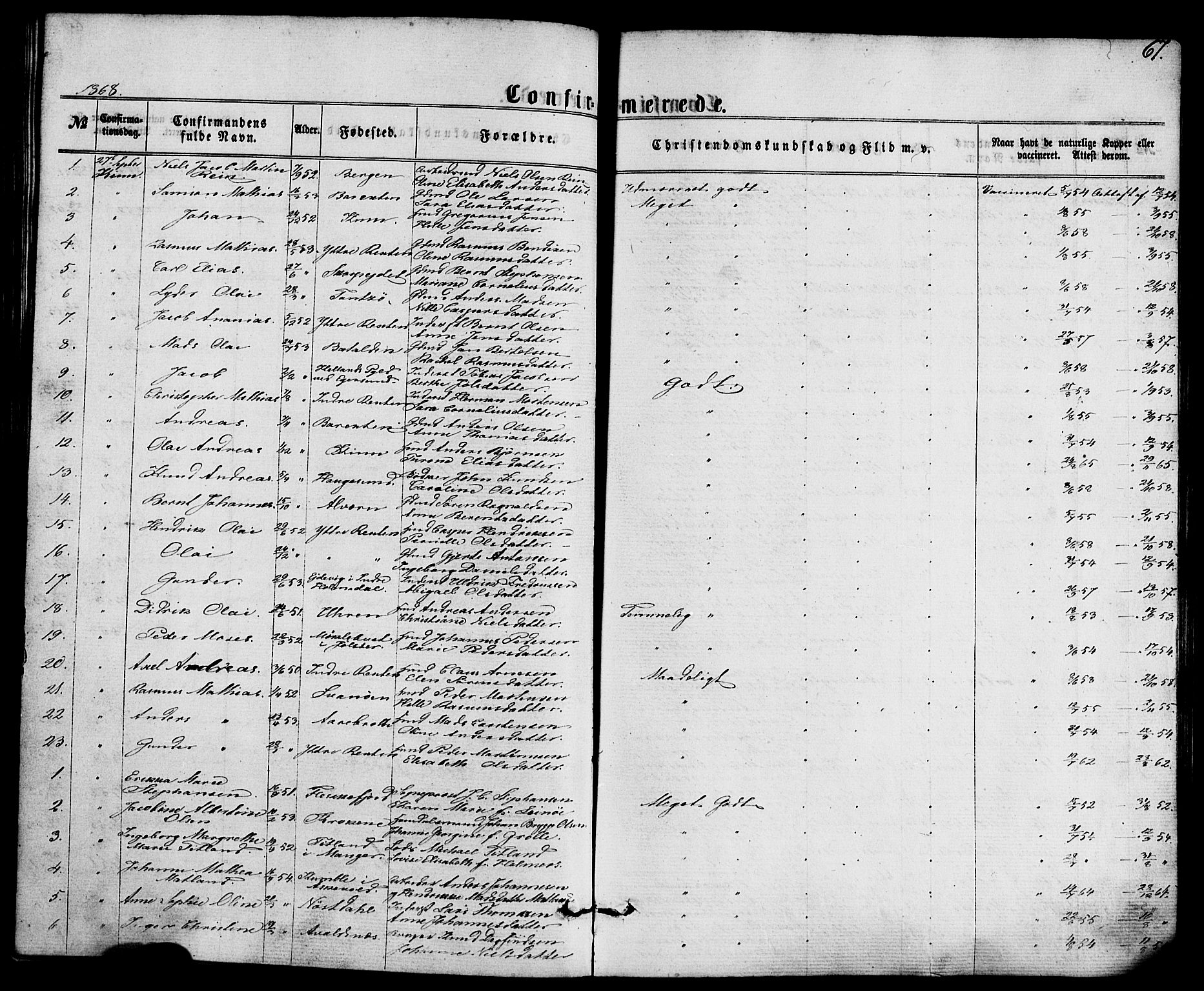 Kinn sokneprestembete, SAB/A-80801/H/Haa/Haaa/L0008: Parish register (official) no. A 8, 1859-1882, p. 67