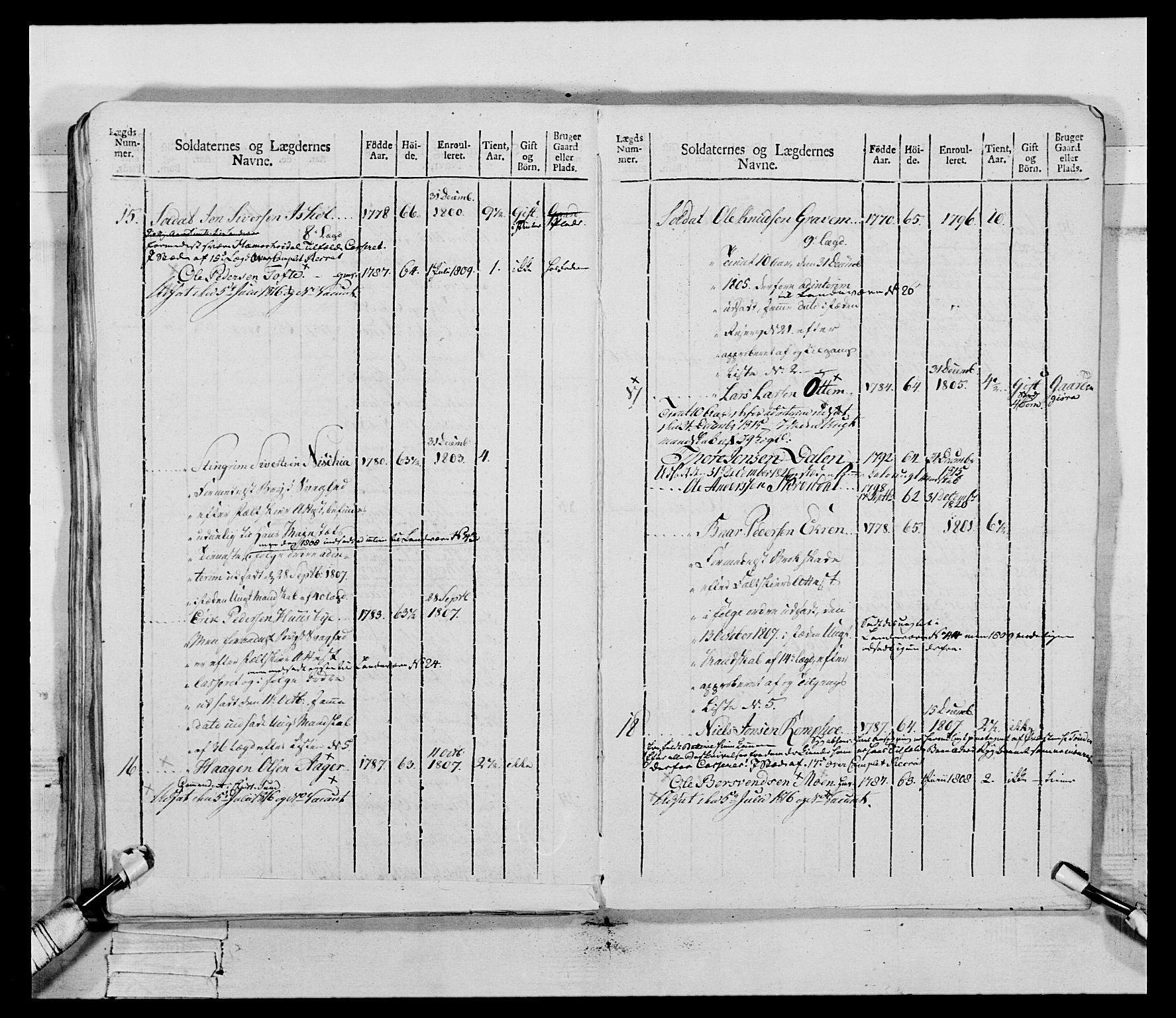 Generalitets- og kommissariatskollegiet, Det kongelige norske kommissariatskollegium, AV/RA-EA-5420/E/Eh/L0083b: 2. Trondheimske nasjonale infanteriregiment, 1810, p. 201