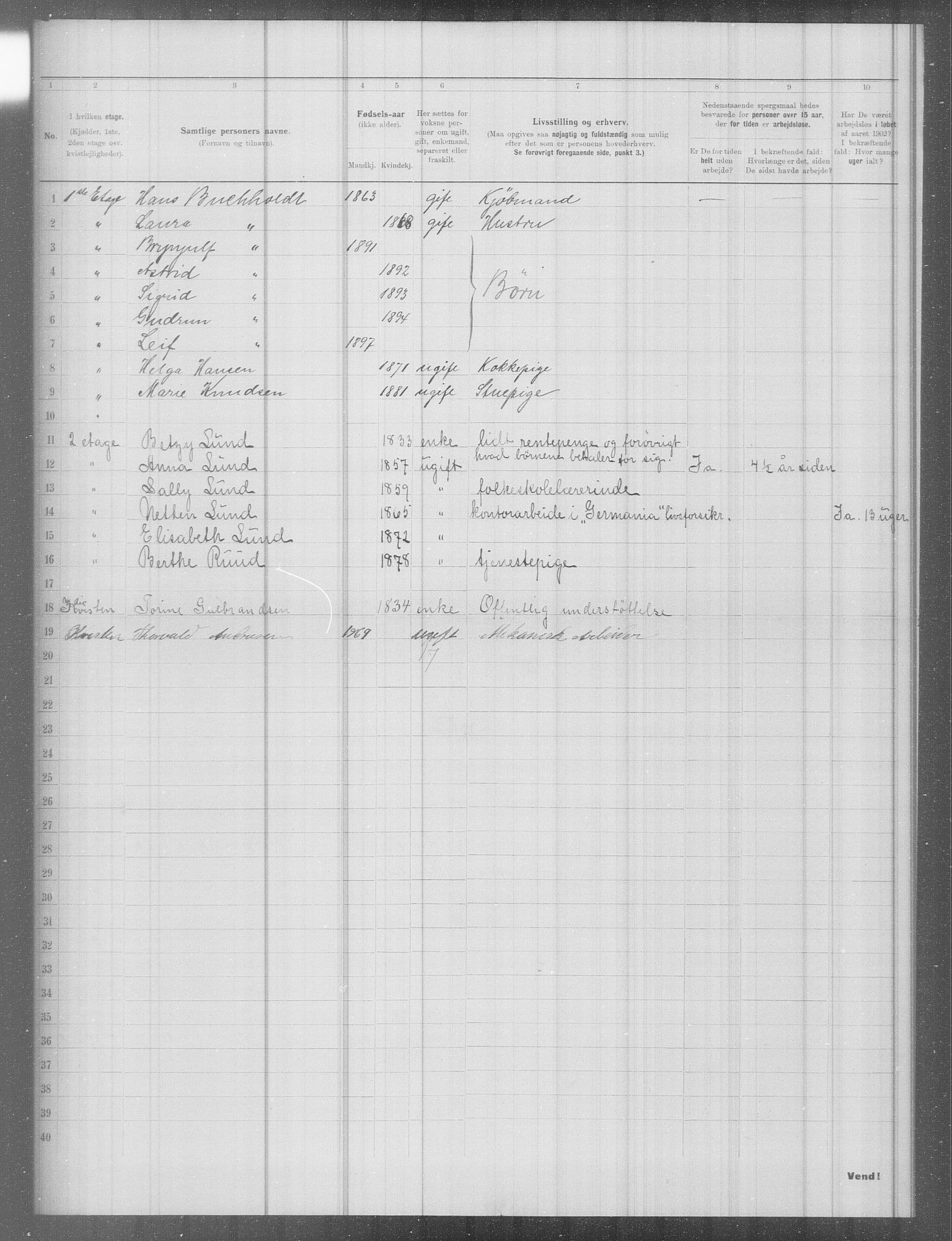 OBA, Municipal Census 1902 for Kristiania, 1902, p. 5474