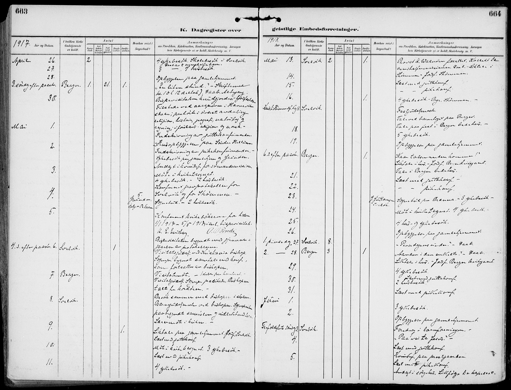 Strømm kirkebøker, AV/SAKO-A-322/F/Fb/L0002: Parish register (official) no. II 2, 1900-1919, p. 663-664