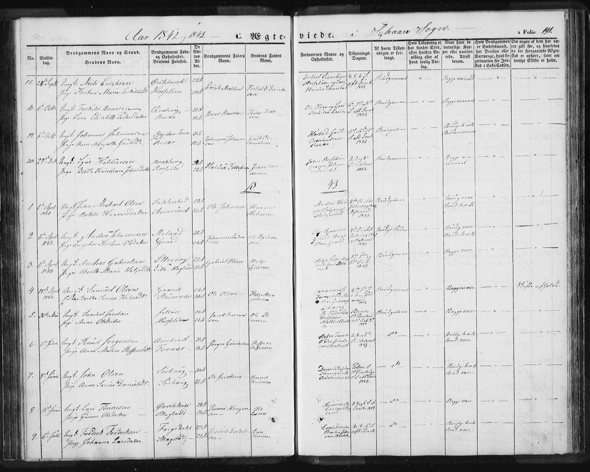 Torvastad sokneprestkontor, SAST/A -101857/H/Ha/Haa/L0006: Parish register (official) no. A 6, 1836-1847, p. 191