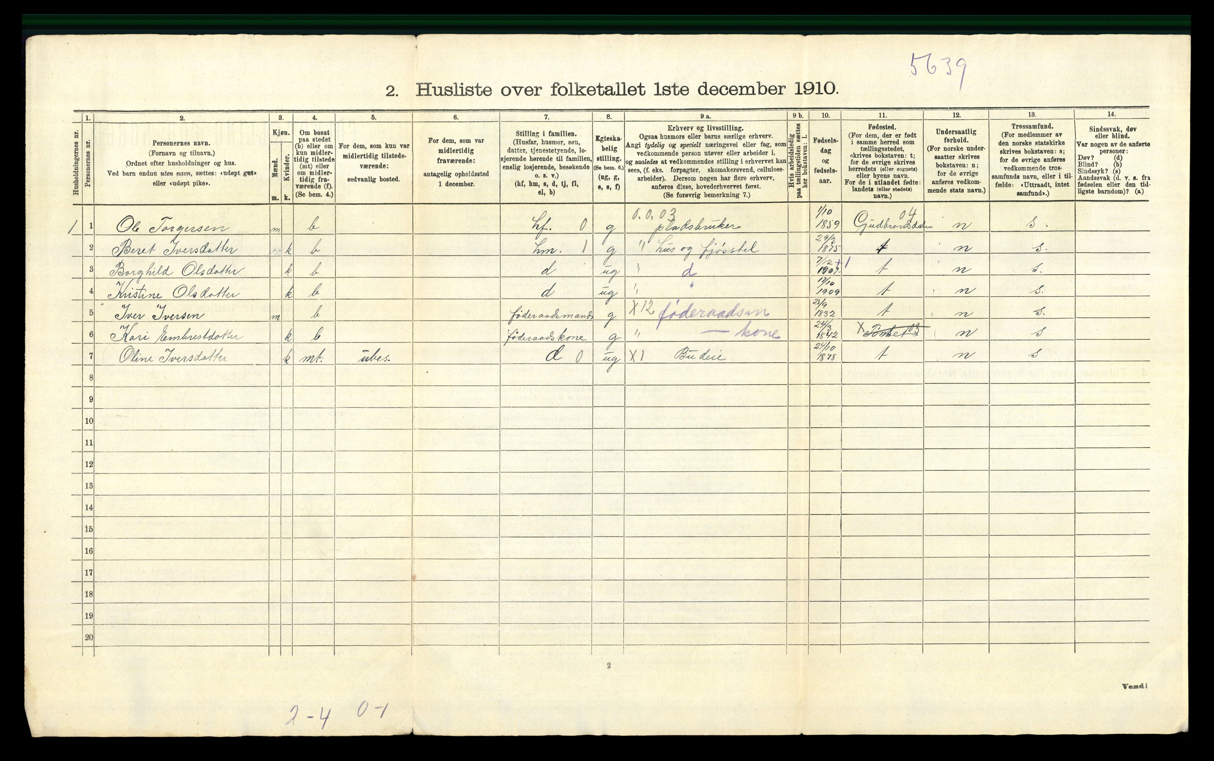 RA, 1910 census for Tynset, 1910, p. 50