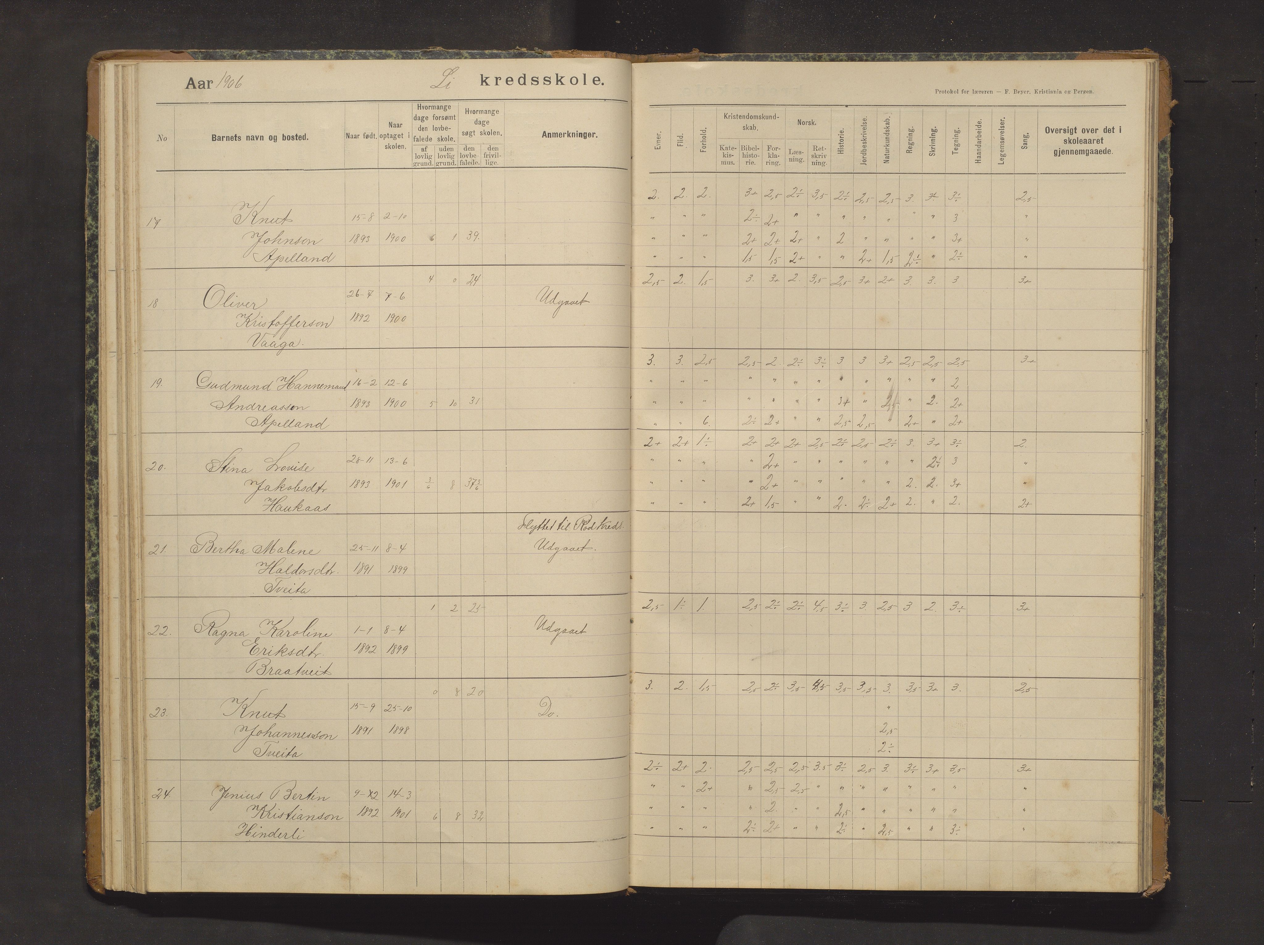 Sveio kommune. Barneskulane, IKAH/1216-231/F/Fa/L0029: Skuleprotokoll for Lid skule, 1903-1915, p. 41