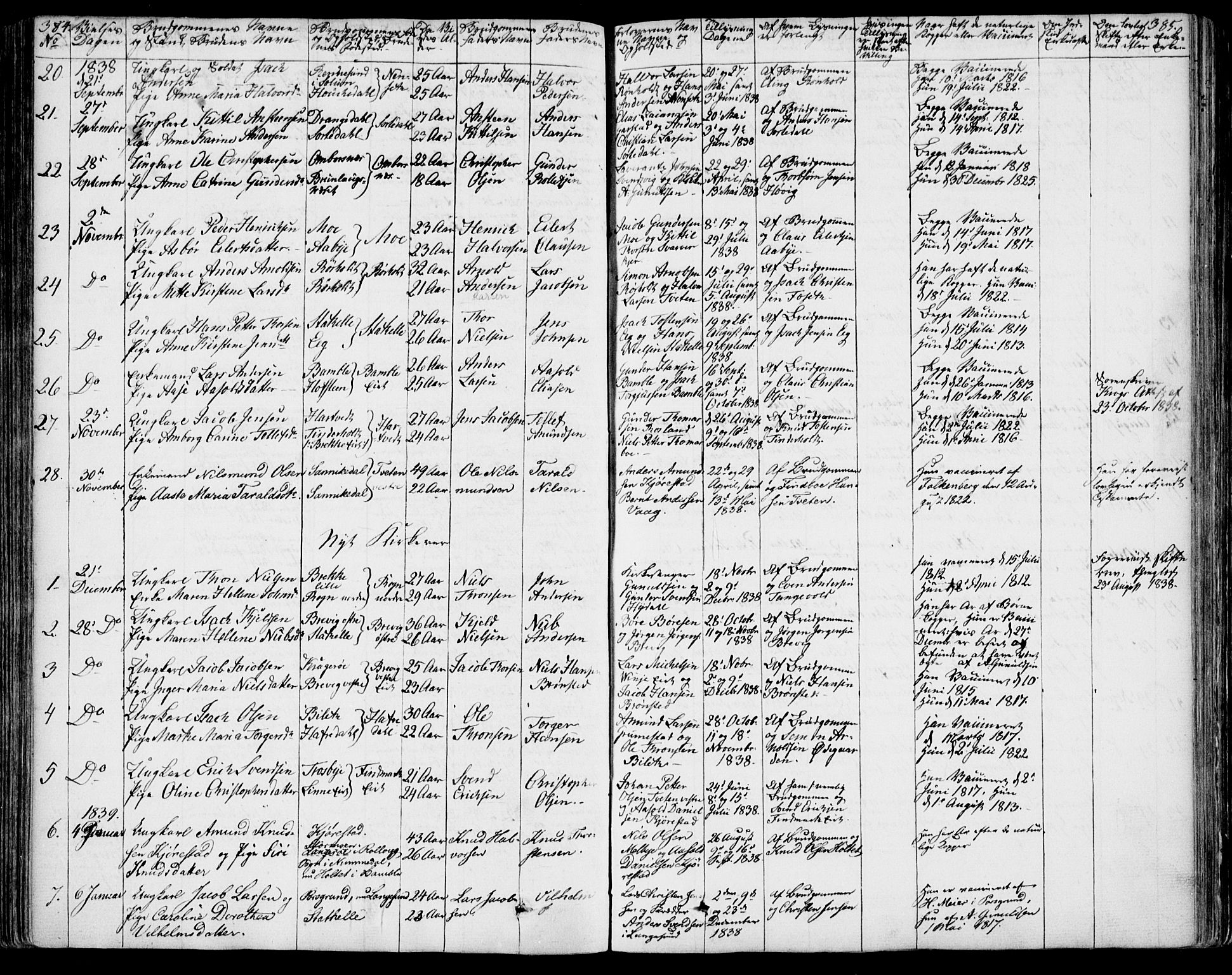 Bamble kirkebøker, SAKO/A-253/F/Fa/L0004: Parish register (official) no. I 4, 1834-1853, p. 384-385