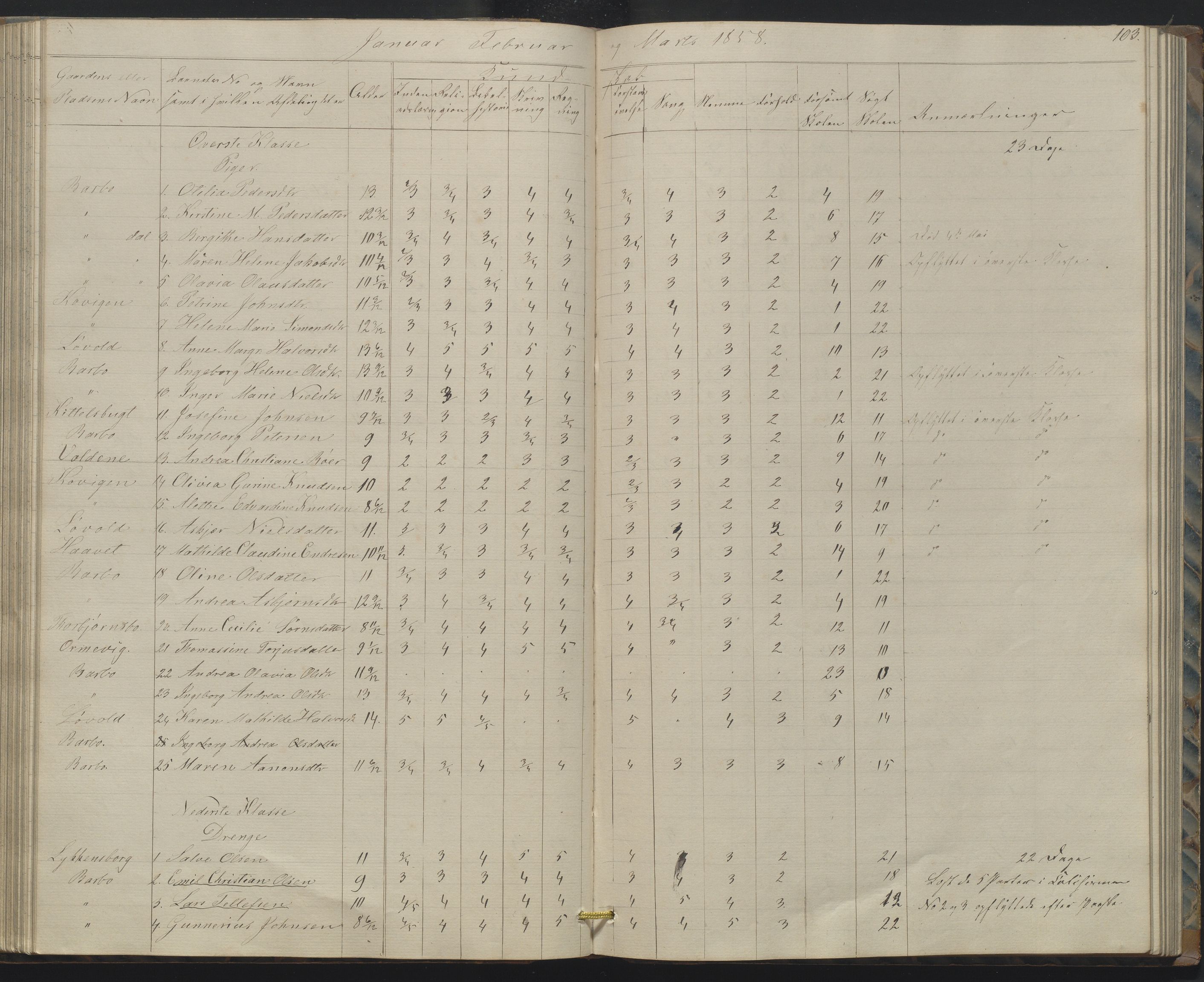 Arendal kommune, Katalog I, AAKS/KA0906-PK-I/07/L0158: Skoleprotokoll for "Barboe faste skole", 1851-1862, p. 103