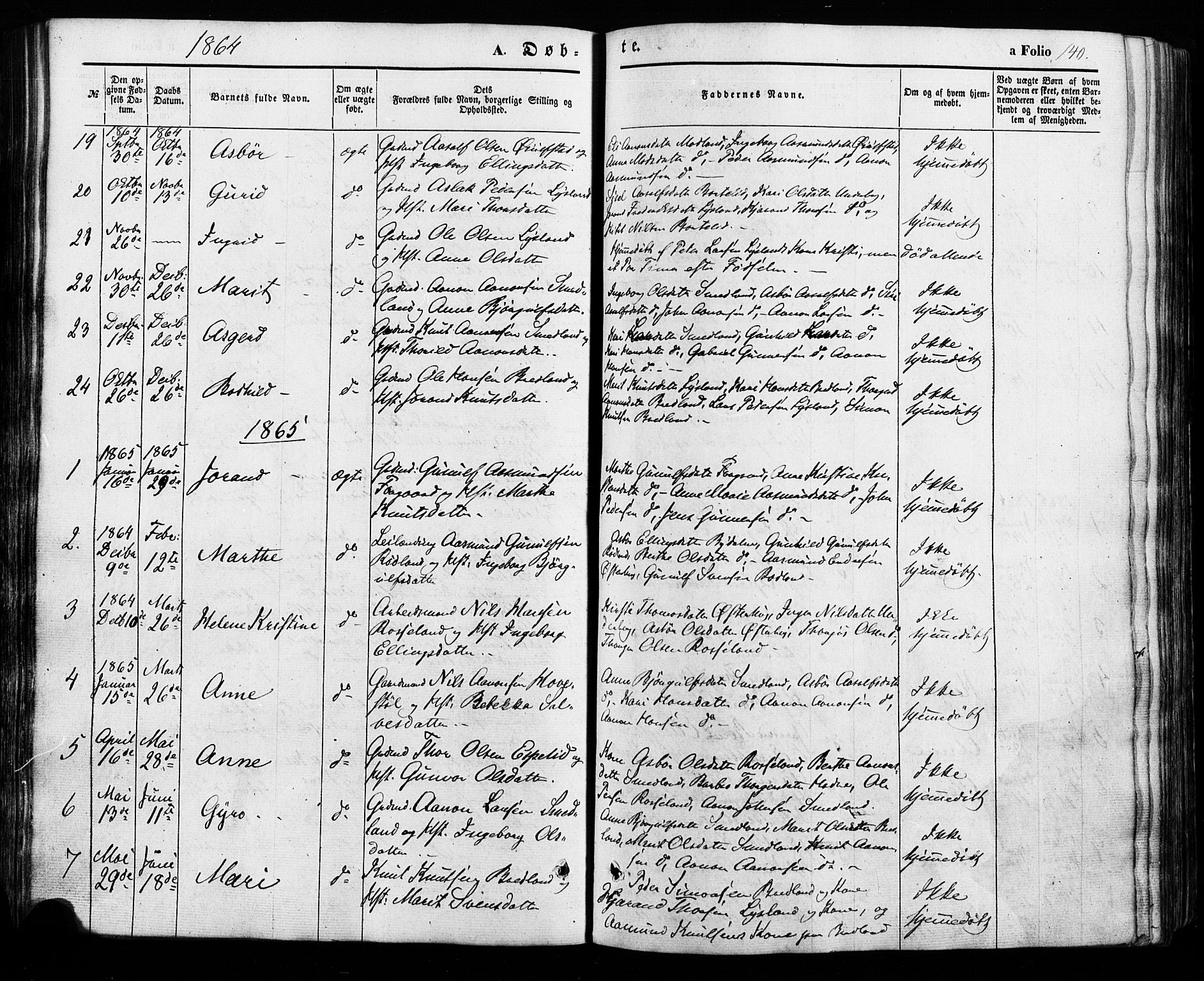 Åseral sokneprestkontor, SAK/1111-0051/F/Fa/L0002: Parish register (official) no. A 2, 1854-1884, p. 140