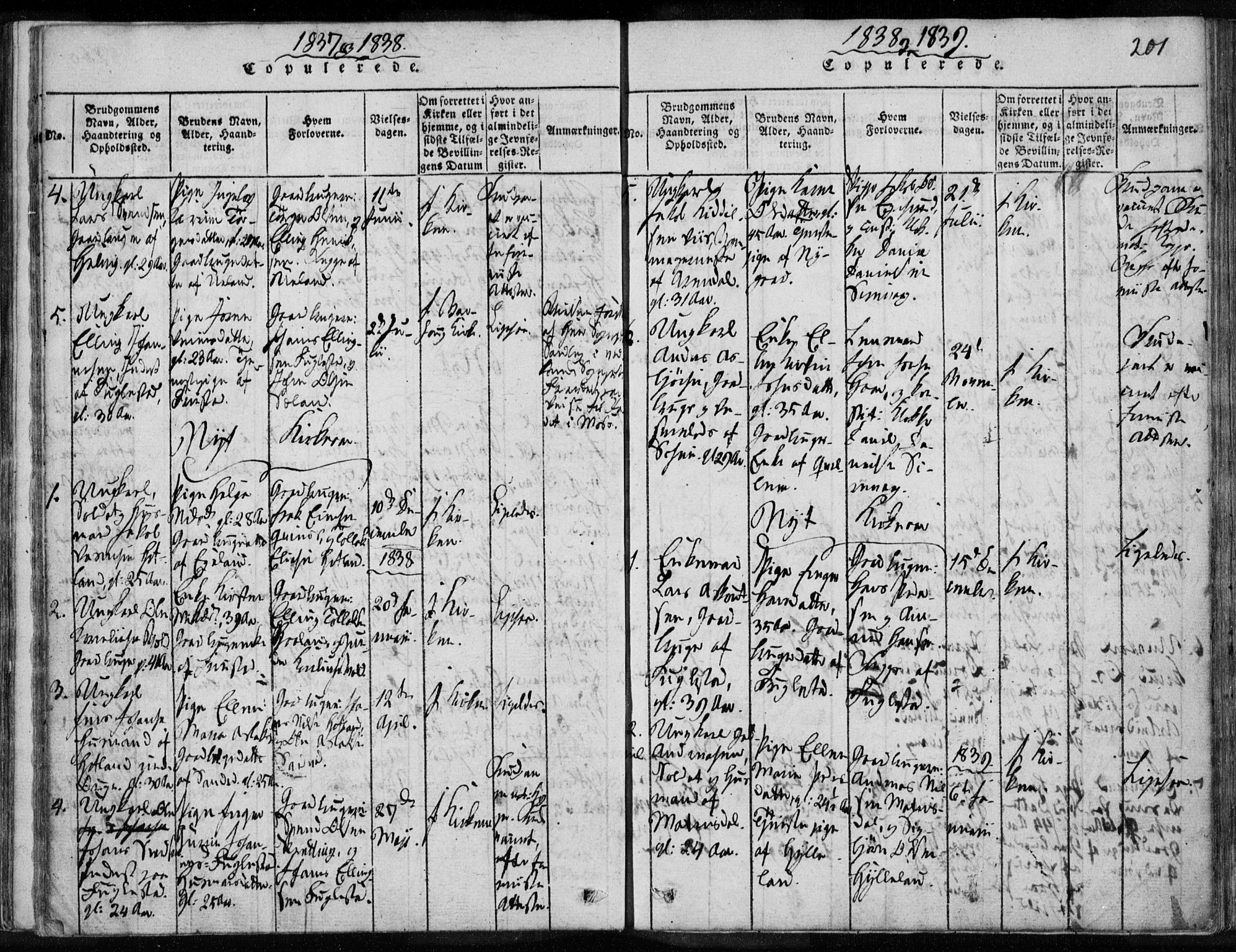 Eigersund sokneprestkontor, SAST/A-101807/S08/L0008: Parish register (official) no. A 8, 1816-1847, p. 201