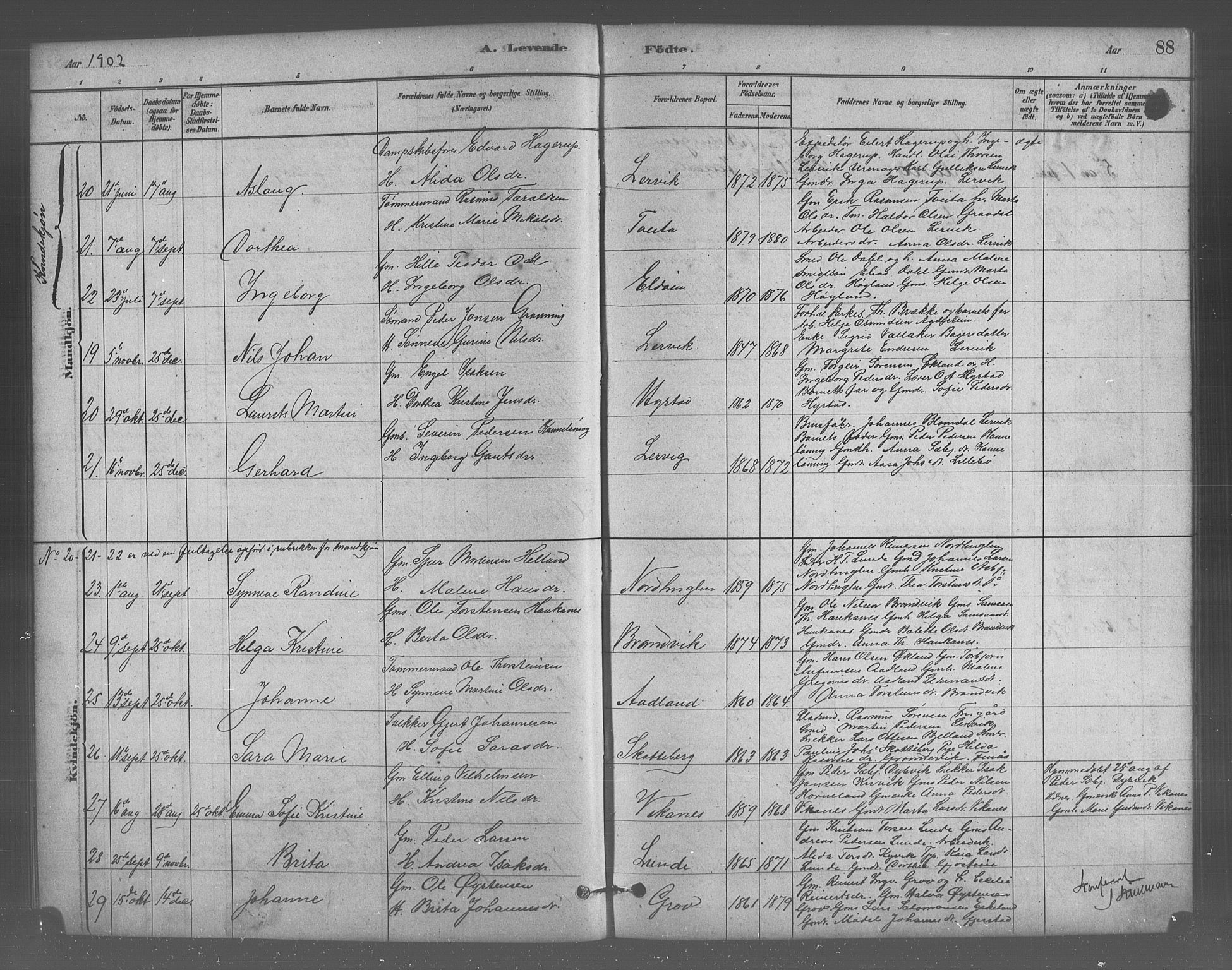 Stord sokneprestembete, SAB/A-78201/H/Hab: Parish register (copy) no. A 2, 1879-1909, p. 88