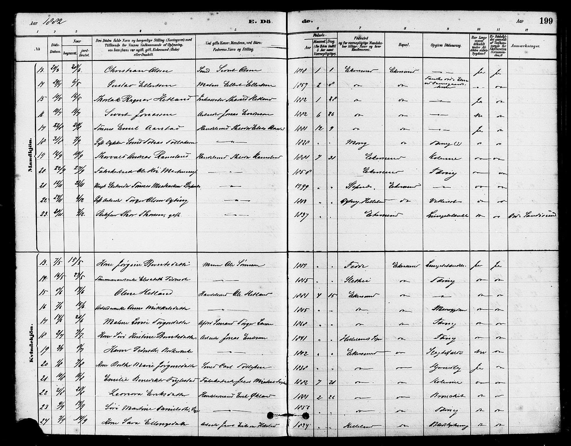 Eigersund sokneprestkontor, AV/SAST-A-101807/001/30/30BA/L0015: Parish register (official) no. A 15, 1879-1892, p. 199