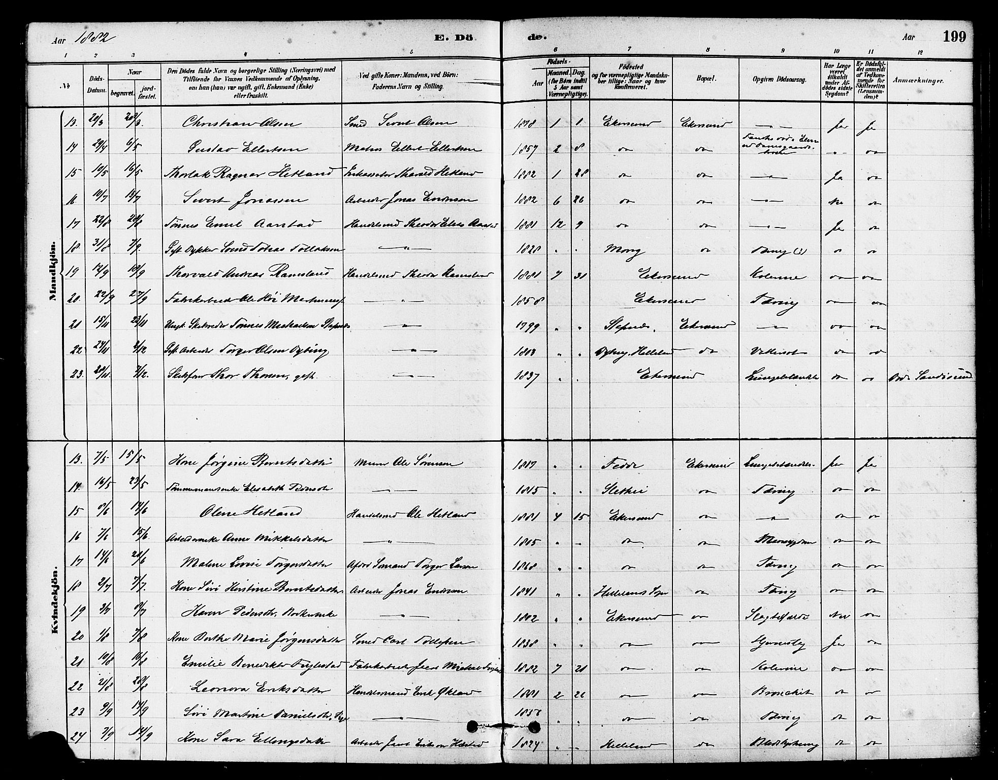 Eigersund sokneprestkontor, AV/SAST-A-101807/S08/L0015: Parish register (official) no. A 15, 1879-1892, p. 199