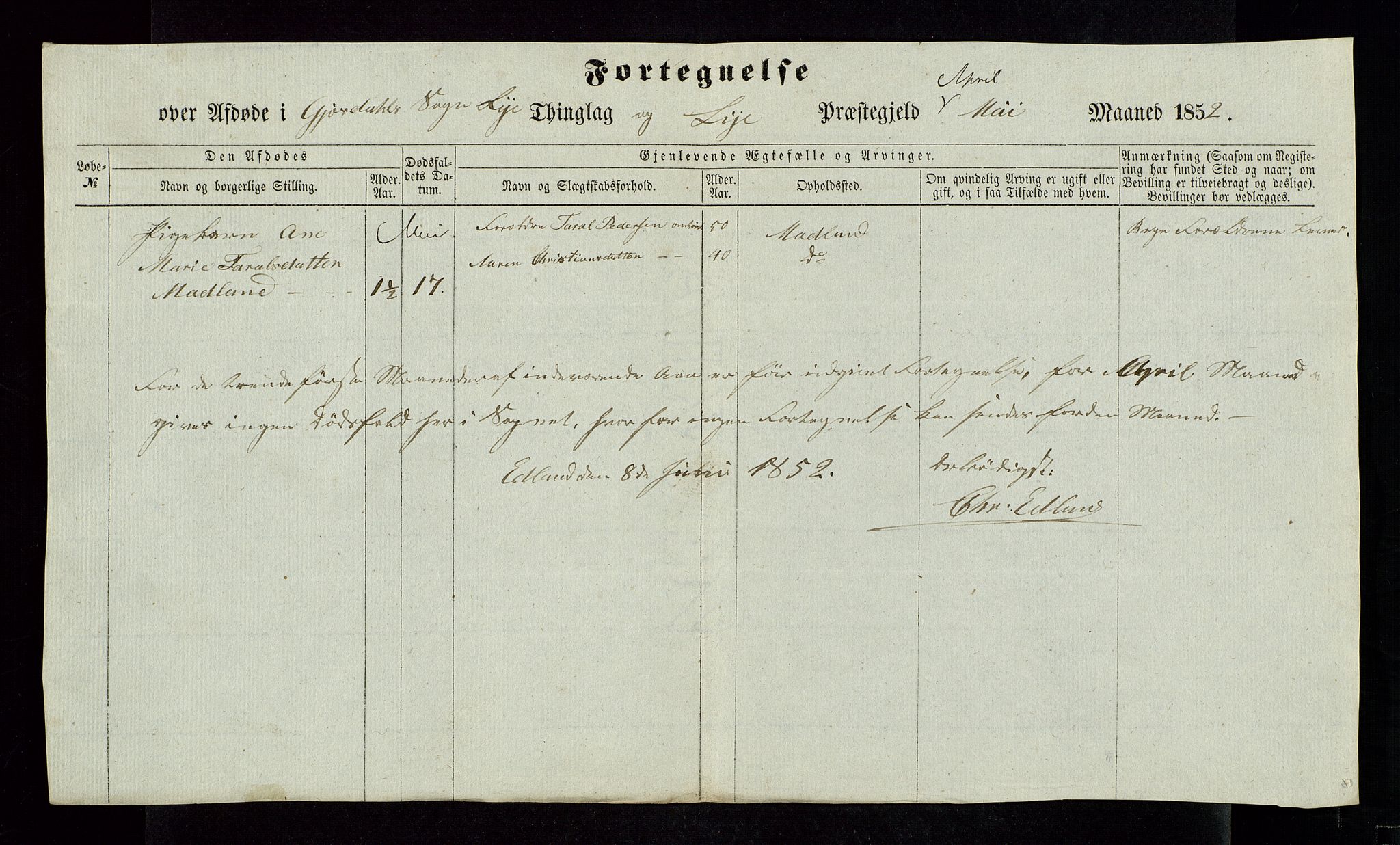 Jæren og Dalane sorenskriveri, SAST/A-100306/5/52AC/L0001: DØDSFALL-LISTER JÆREN, 1851-1855, p. 7