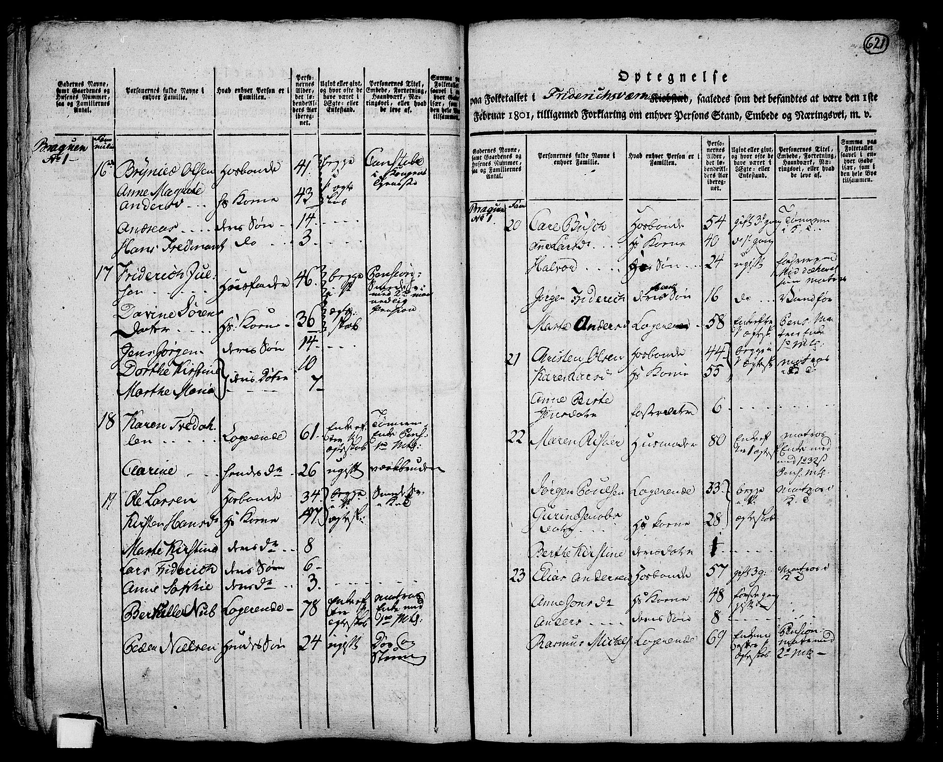 RA, 1801 census for 0708P Fredriksvern, 1801, p. 620b-621a