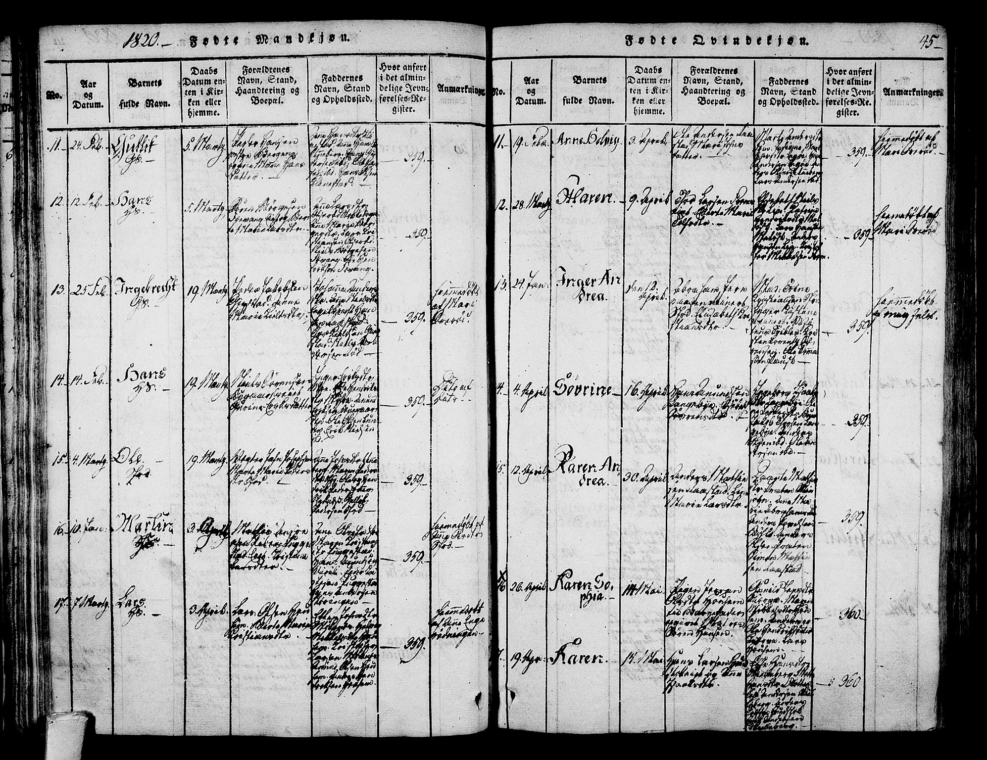 Sandar kirkebøker, AV/SAKO-A-243/F/Fa/L0004: Parish register (official) no. 4, 1814-1832, p. 45