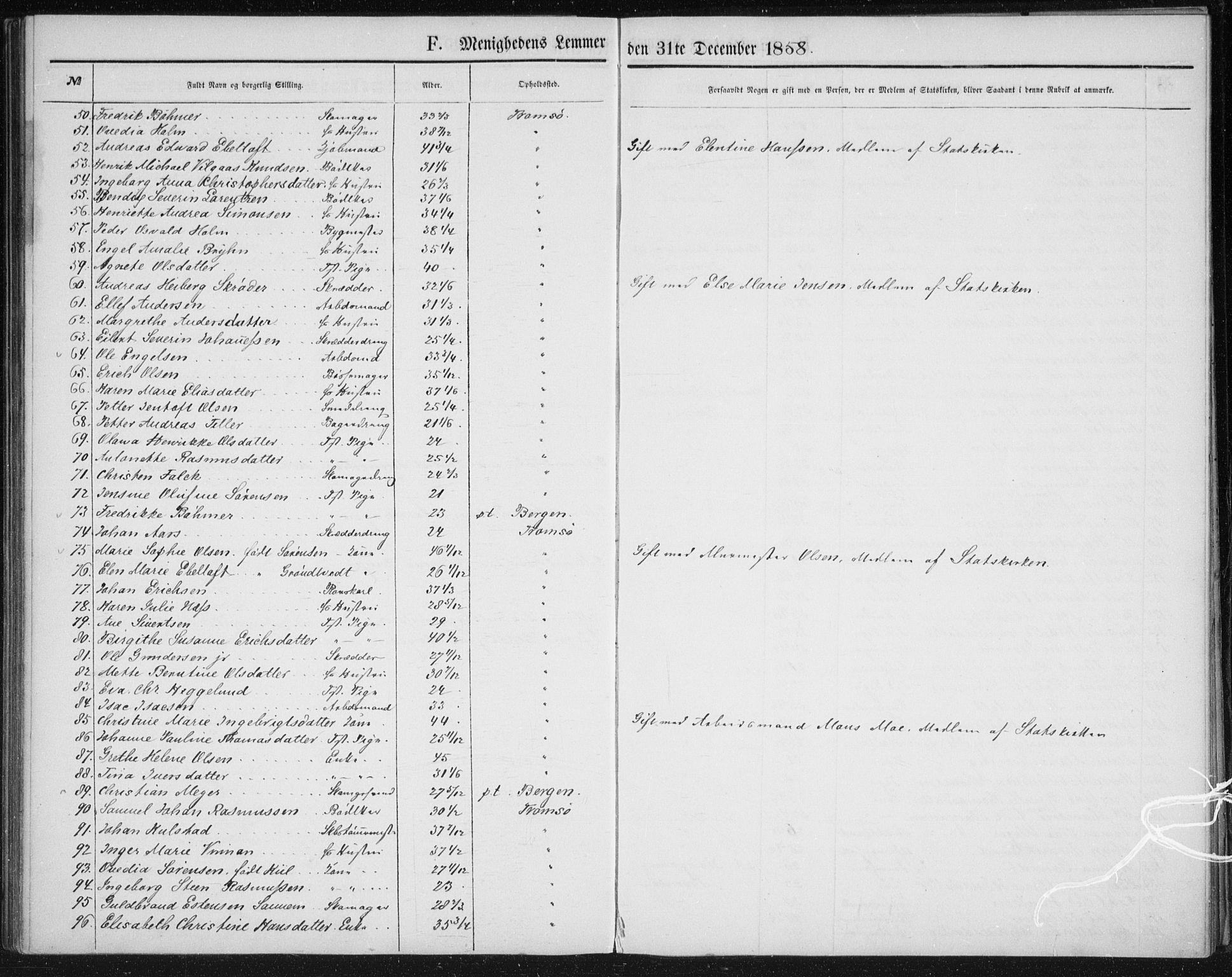 Uten arkivreferanse, SATØ/-: Dissenter register no. DP 1, 1856-1892