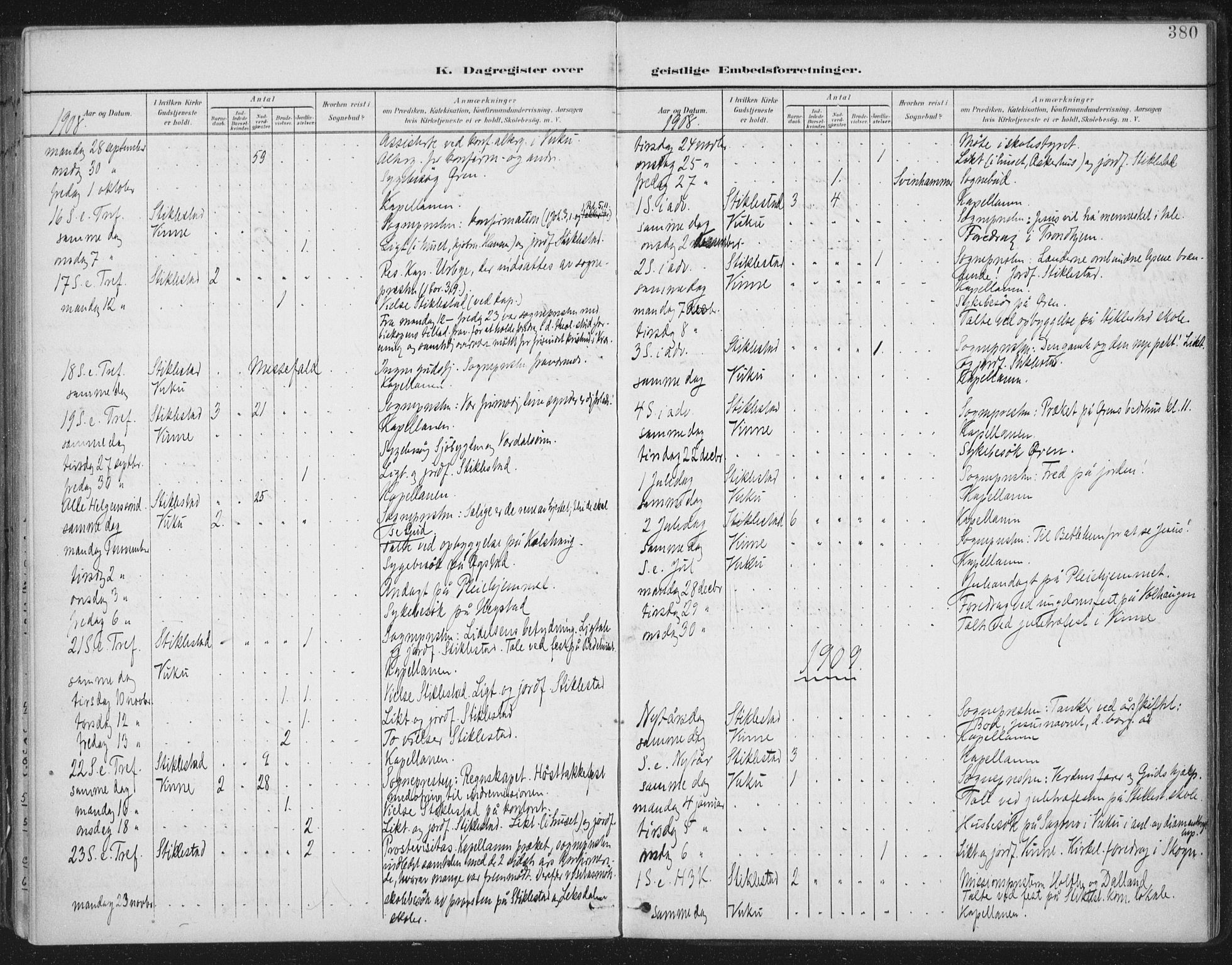 Ministerialprotokoller, klokkerbøker og fødselsregistre - Nord-Trøndelag, SAT/A-1458/723/L0246: Parish register (official) no. 723A15, 1900-1917, p. 380