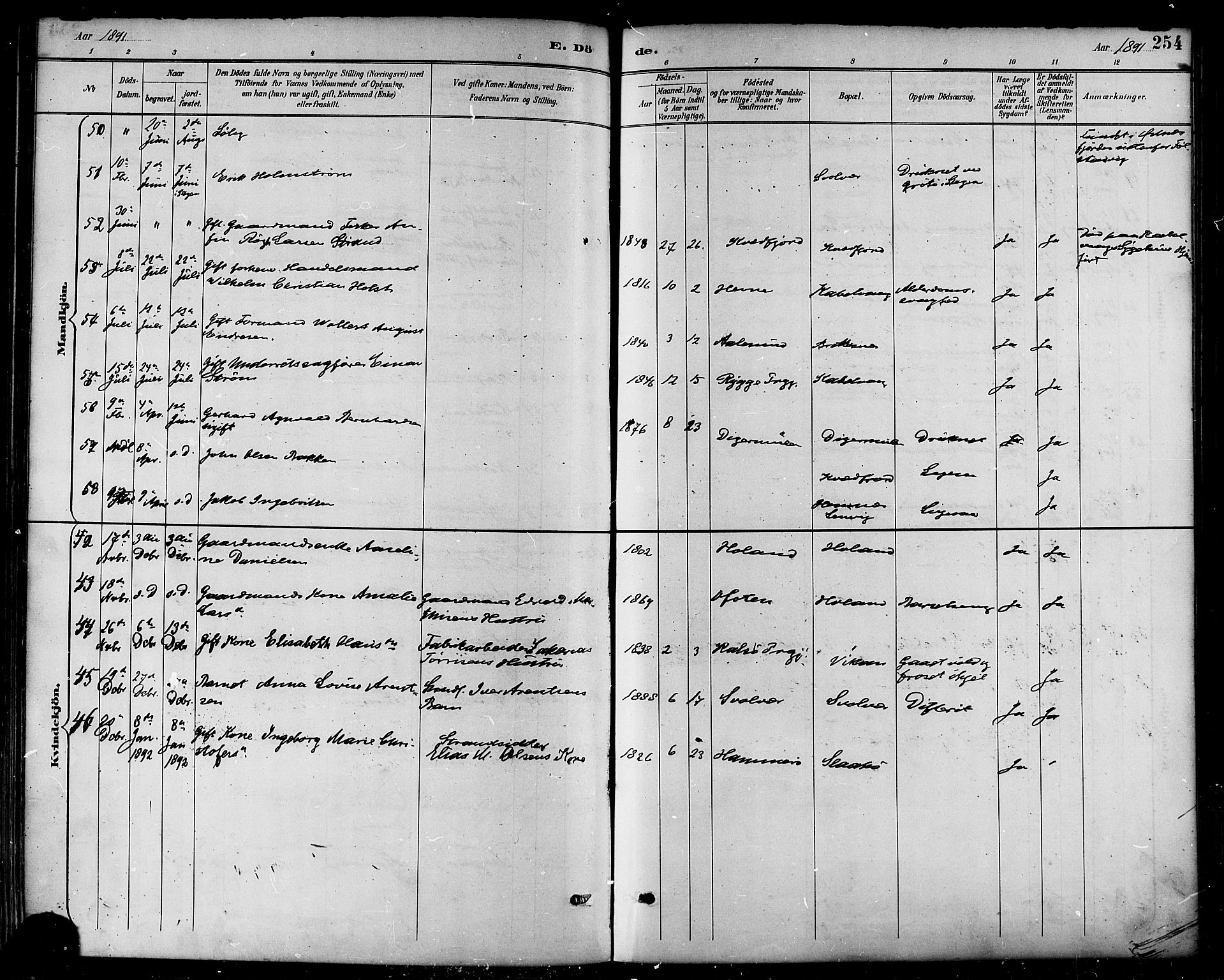 Ministerialprotokoller, klokkerbøker og fødselsregistre - Nordland, AV/SAT-A-1459/874/L1060: Parish register (official) no. 874A04, 1890-1899, p. 254