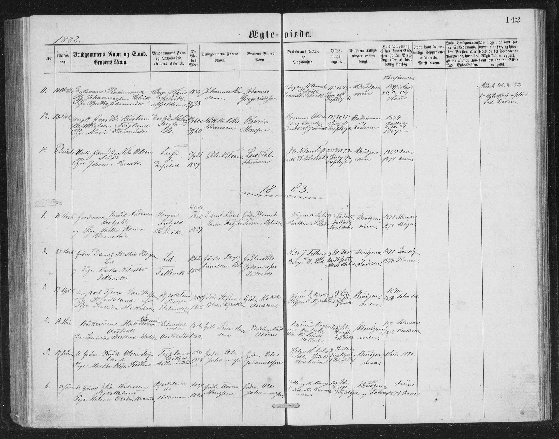 Åsane sokneprestembete, AV/SAB-A-79401/H/Hab: Parish register (copy) no. A 1, 1870-1884, p. 142