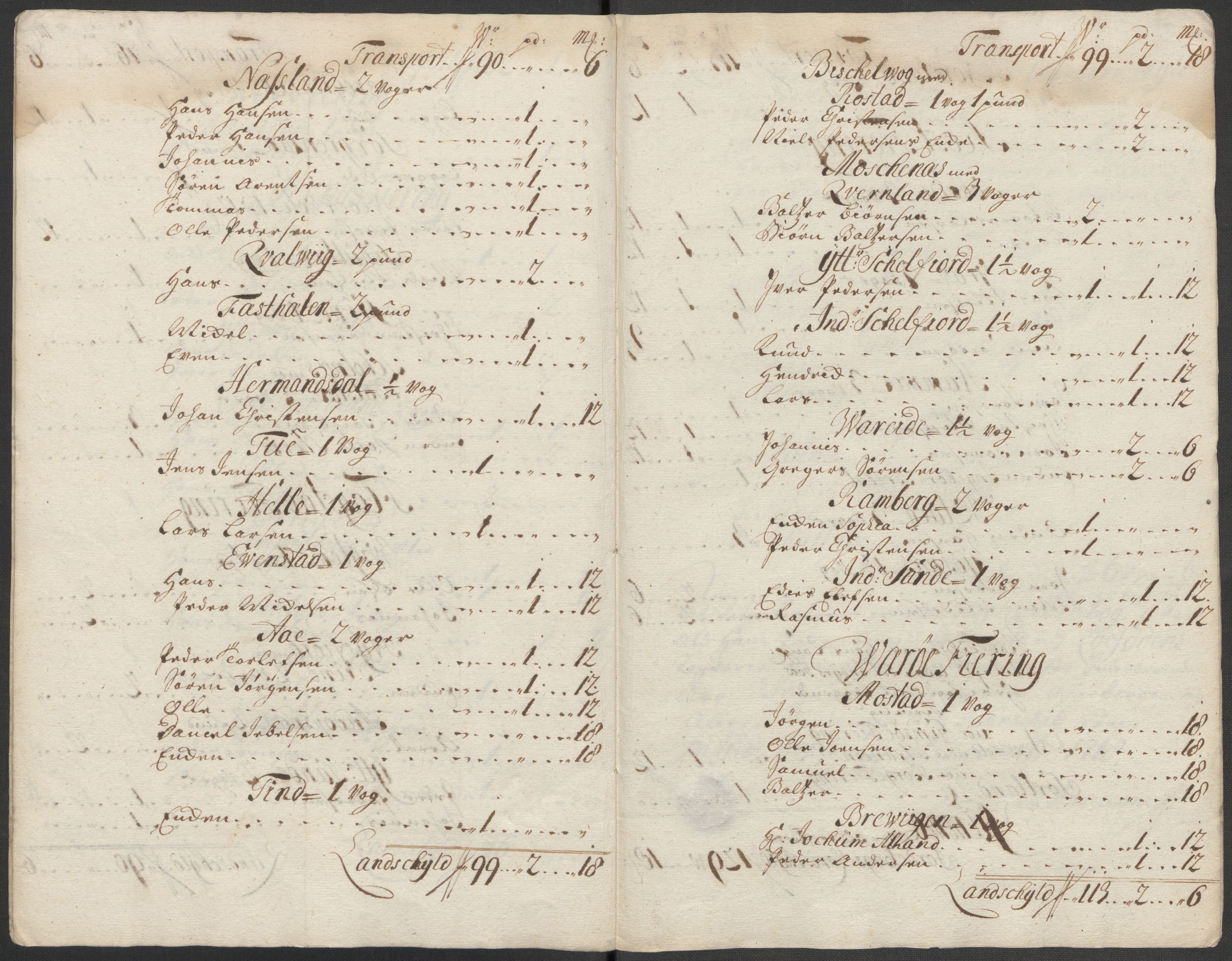 Rentekammeret inntil 1814, Reviderte regnskaper, Fogderegnskap, AV/RA-EA-4092/R67/L4684: Fogderegnskap Vesterålen, Andenes og Lofoten, 1718, p. 230