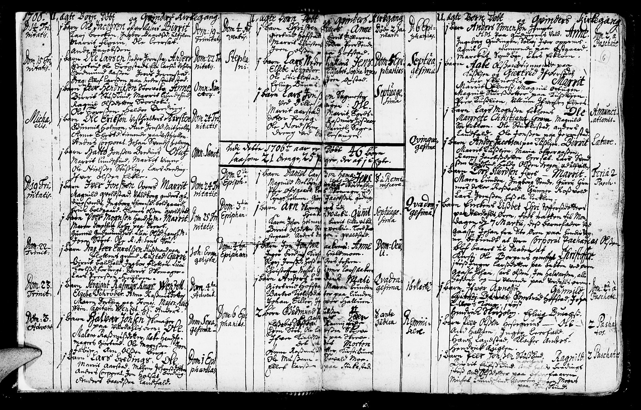Ministerialprotokoller, klokkerbøker og fødselsregistre - Nord-Trøndelag, SAT/A-1458/723/L0230: Parish register (official) no. 723A01, 1705-1747, p. 6