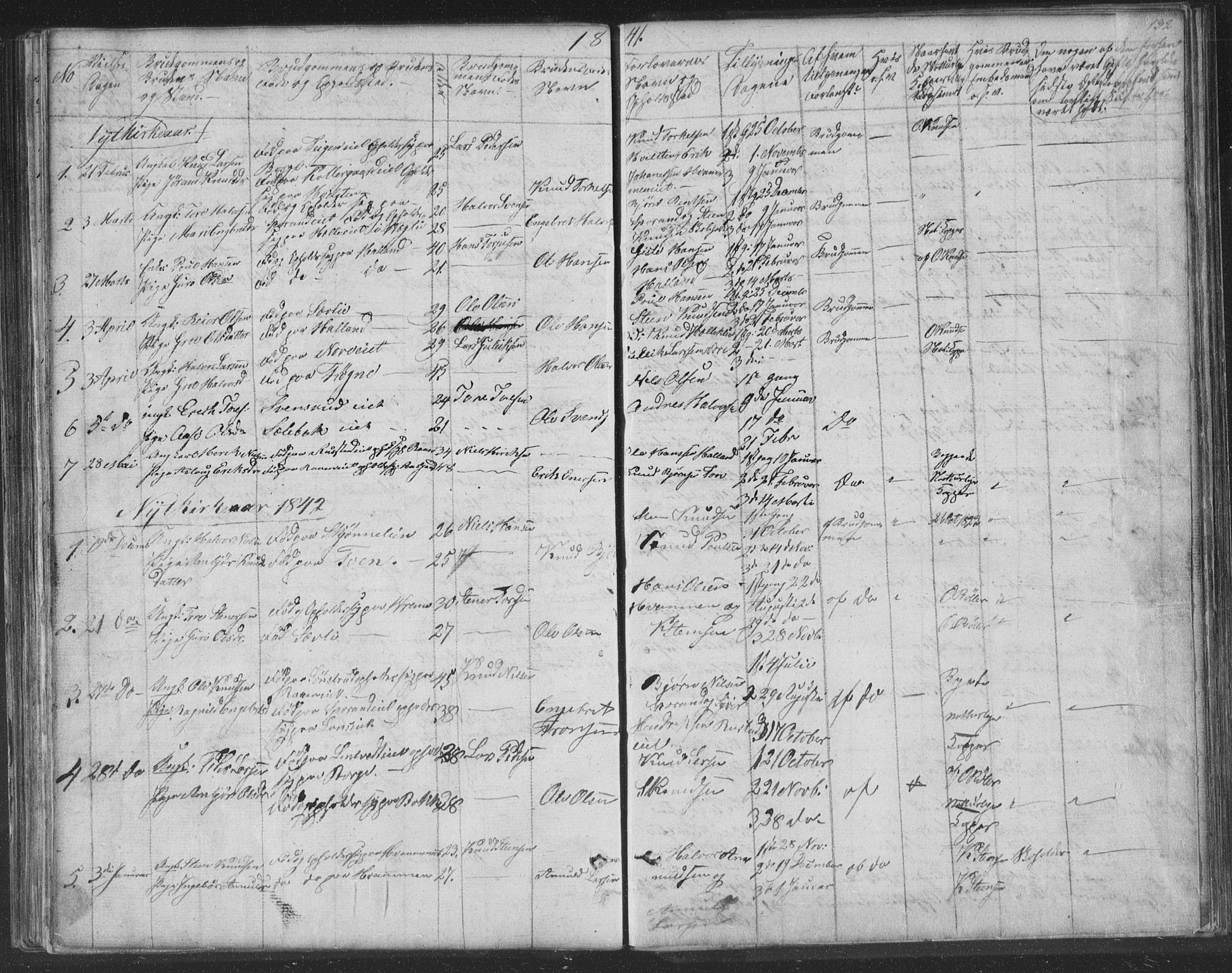 Nore kirkebøker, AV/SAKO-A-238/F/Fa/L0001: Parish register (official) no. I 1, 1836-1855, p. 132