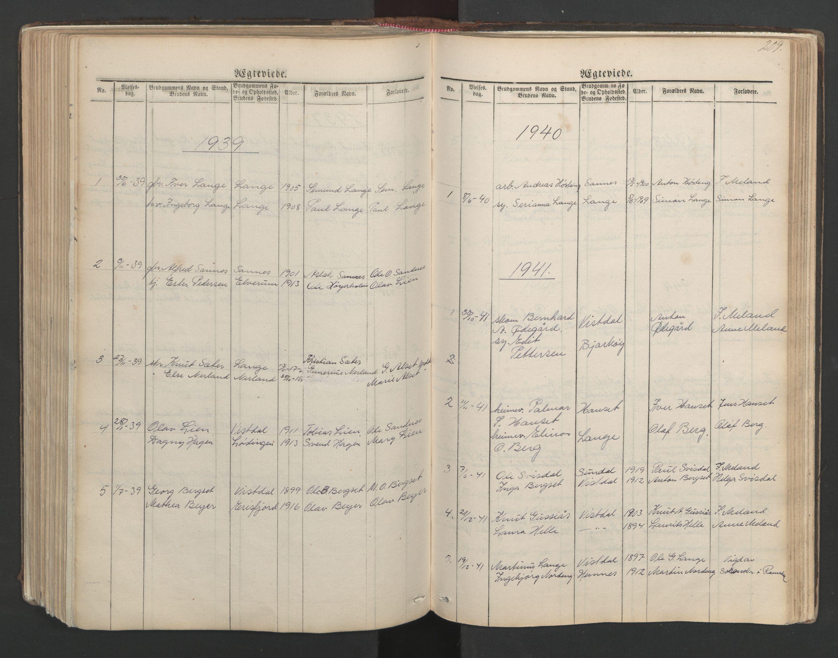 Ministerialprotokoller, klokkerbøker og fødselsregistre - Møre og Romsdal, SAT/A-1454/554/L0645: Parish register (copy) no. 554C02, 1867-1946, p. 209